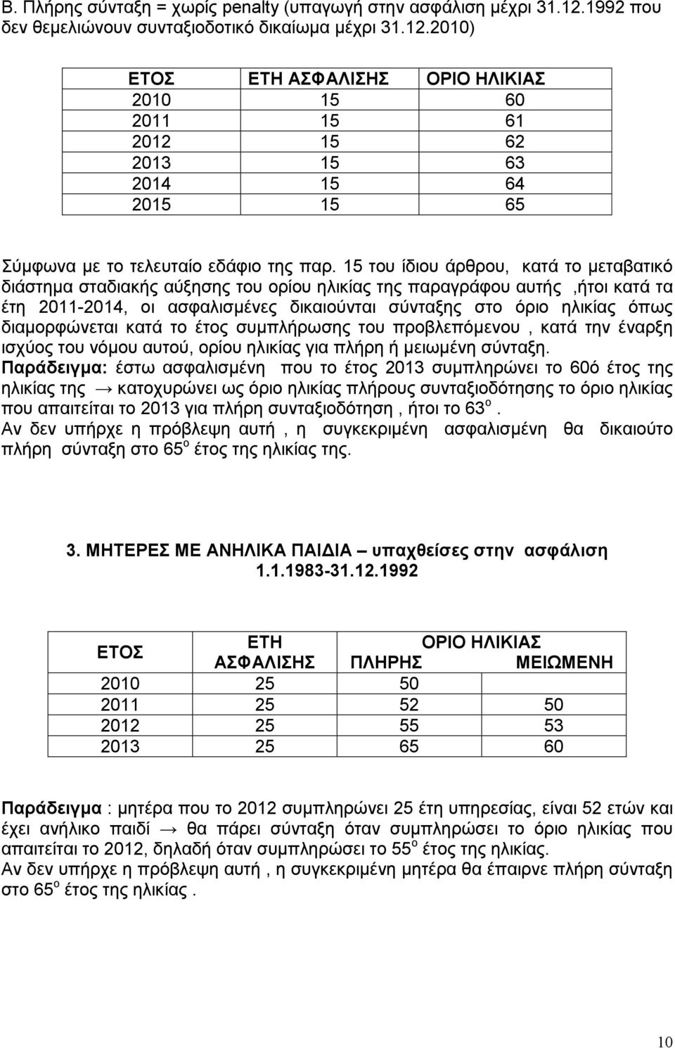 15 του ίδιου άρθρου, κατά το µεταβατικό διάστηµα σταδιακής αύξησης του ορίου ηλικίας της παραγράφου αυτής,ήτοι κατά τα έτη 2011-2014, οι ασφαλισµένες δικαιούνται σύνταξης στο όριο ηλικίας όπως