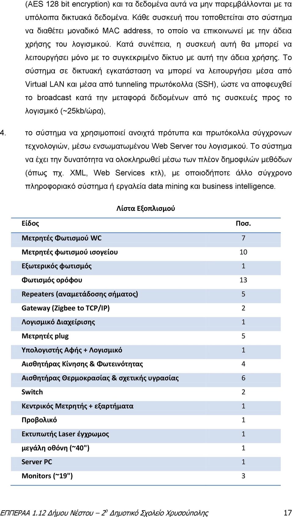 Κατά συνέπεια, η συσκευή αυτή θα μπορεί να λειτουργήσει μόνο με το συγκεκριμένο δίκτυο με αυτή την άδεια χρήσης.