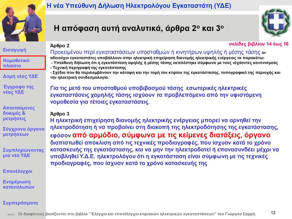ζα πεξηιακβάλνπλ ηελ θάηνςε θαη ηελ ηνκή ηνπ θηηξίνπ ηεο εγθαηάζηαζεο, ηνπνγξαθηθφ ηεο πεξηνρήο θαη ηελ ειεθηξηθή ζπλδεζκνινγία.