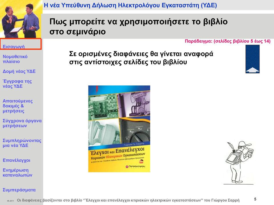 Παξάδεηγκα: ( 5 έσο 14) 08.