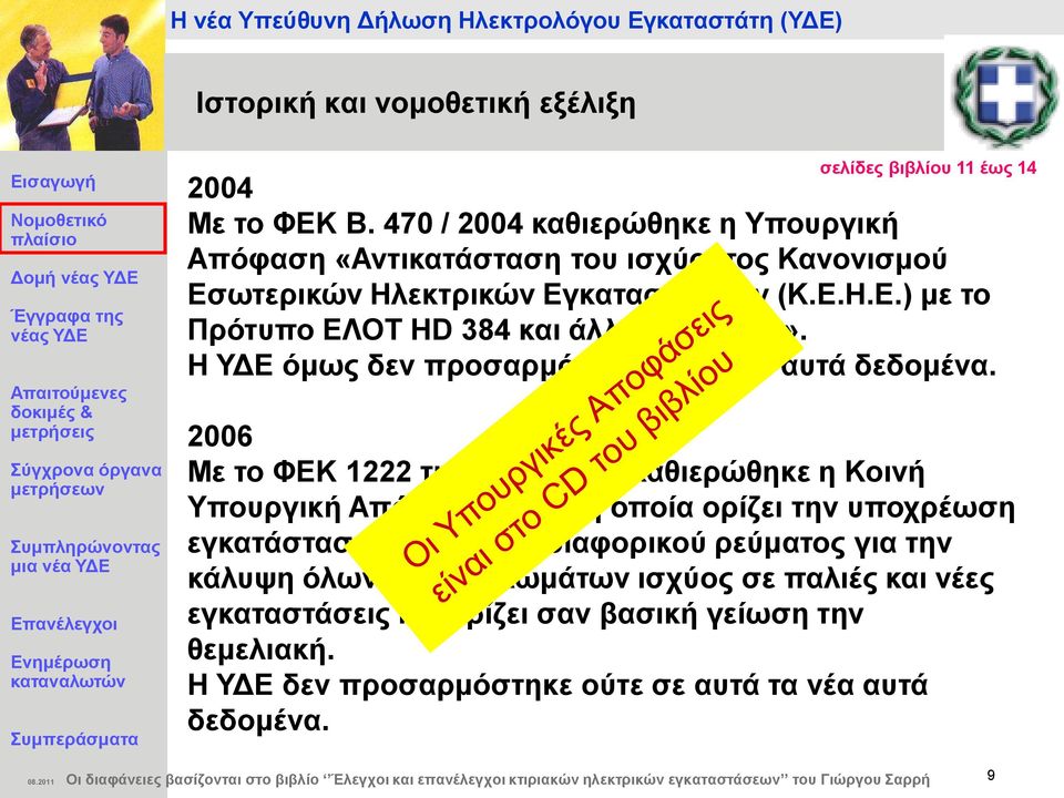 2006 Με ην ΦΔΚ 1222 ηεο 05/09/2006 θαζηεξψζεθε ε Κνηλή Τπνπξγηθή Απφθαζε (ΚΤΑ) ε νπνία νξίδεη ηελ ππνρξέσζε εγθαηάζηαζεο δηαηάμεσλ δηαθνξηθνχ ξεχκαηνο γηα ηελ θάιπςε φισλ ησλ