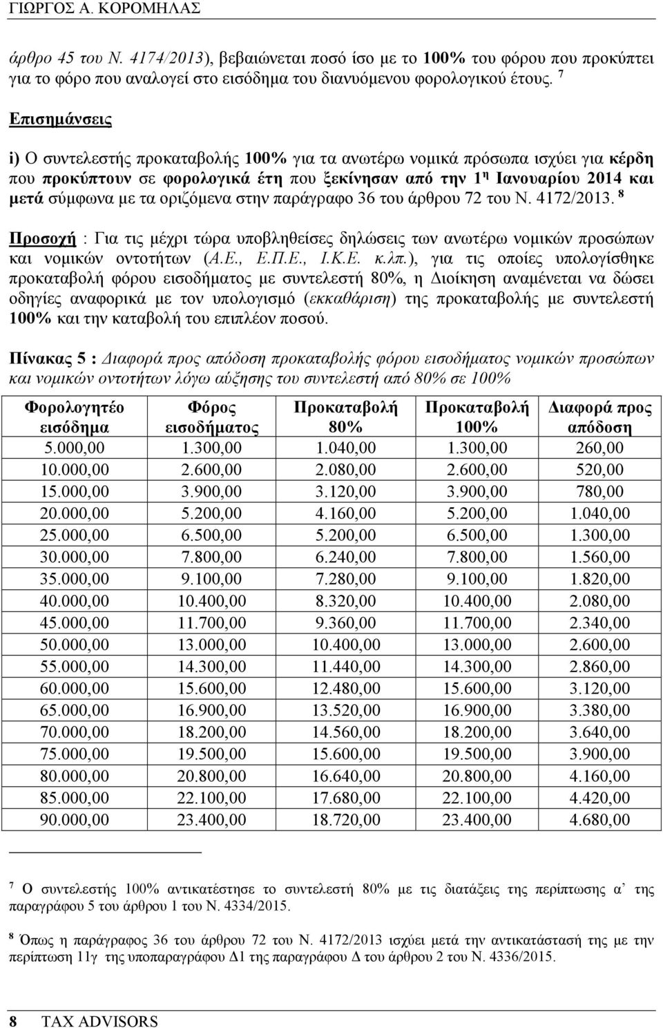 οριζόµενα στην παράγραφο 36 του άρθρου 72 του Ν. 4172/2013. 8 Προσοχή : Για τις µέχρι τώρα υποβληθείσες δηλώσεις των ανωτέρω νοµικών προσώπων και νοµικών οντοτήτων (Α.Ε., Ε.Π.Ε., Ι.Κ.Ε. κ.λπ.