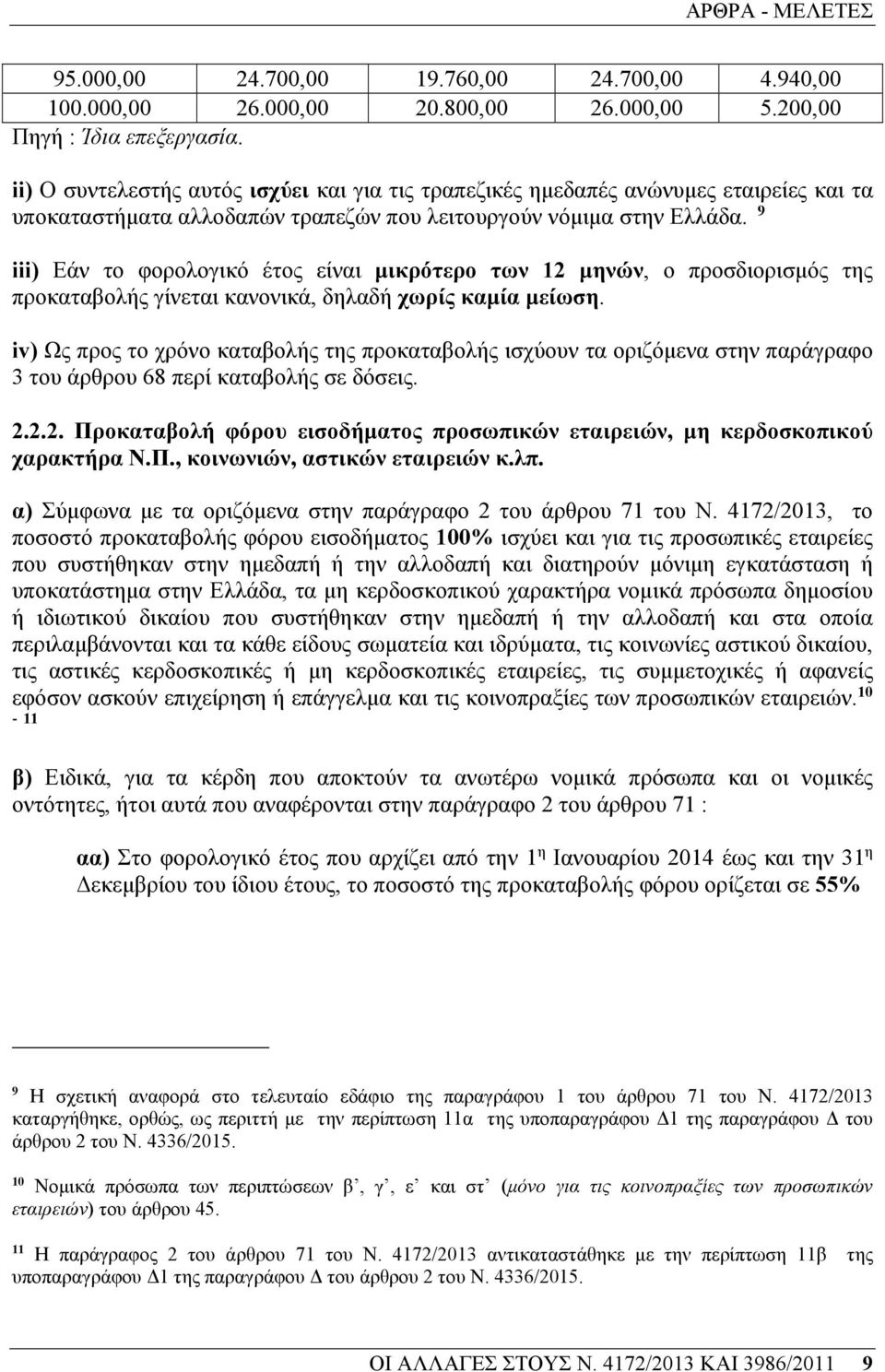 9 iii) Εάν το φορολογικό έτος είναι µικρότερο των 12 µηνών, ο προσδιορισµός της προκαταβολής γίνεται κανονικά, δηλαδή χωρίς καµία µείωση.