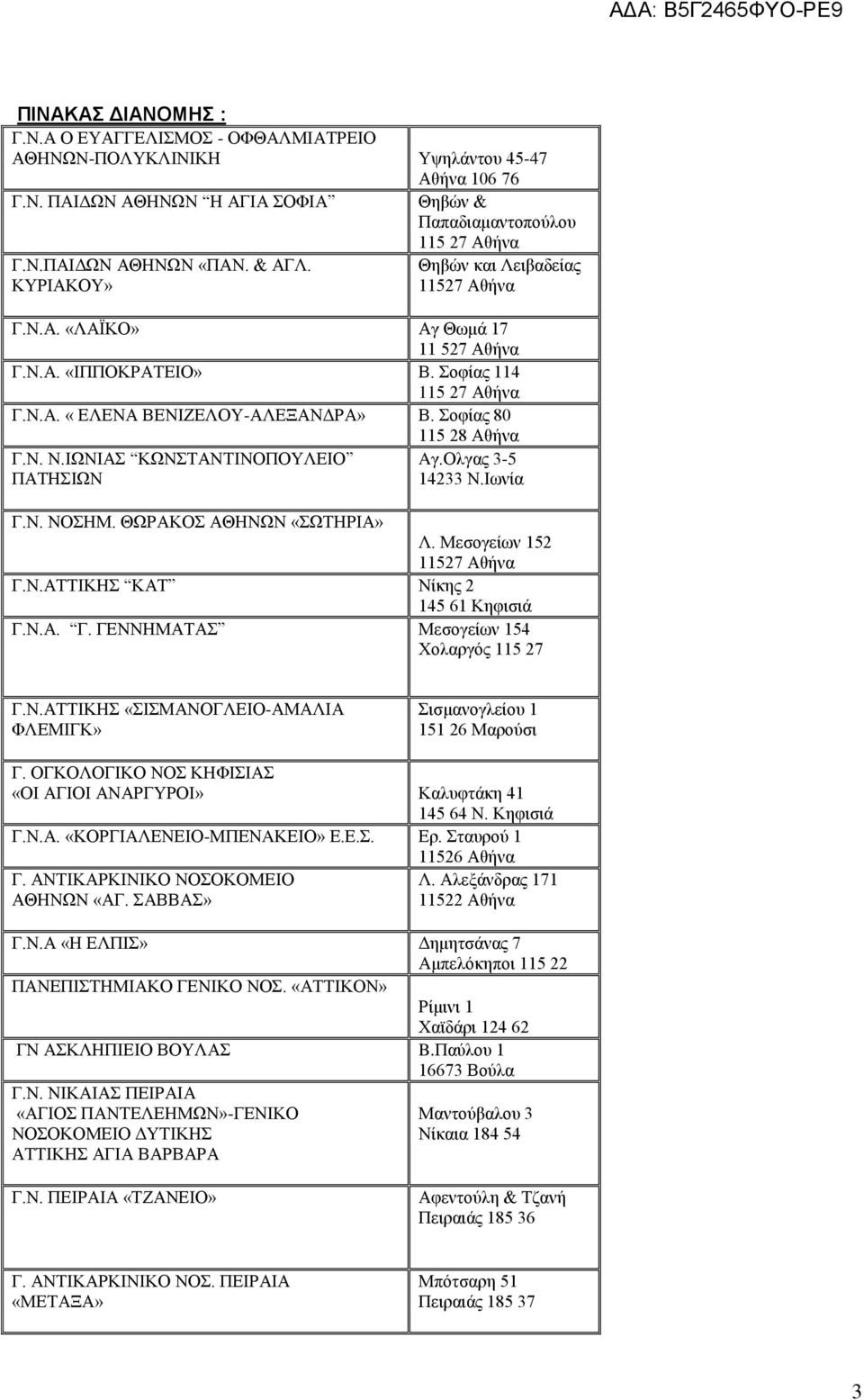 Ν. Ν.ΙΩΝΙΑΣ ΚΩΝΣΤΑΝΤΙΝΟΠΟΥΛΕΙΟ ΠΑΤΗΣΙΩΝ Aγ.Ολγας 3-5 14233 Ν.Ιωνία Γ.Ν. ΝΟΣΗΜ. ΘΩΡΑΚΟΣ ΑΘΗΝΩΝ «ΣΩΤΗΡΙΑ» Λ. Μεσογείων 152 11527 Αθήνα Γ.Ν.ΑΤΤΙΚΗΣ ΚΑΤ Νίκης 2 145 61 Κηφισιά Γ.Ν.Α. Γ. ΓΕΝΝΗΜΑΤΑΣ Μεσογείων 154 Χολαργός 115 27 Γ.