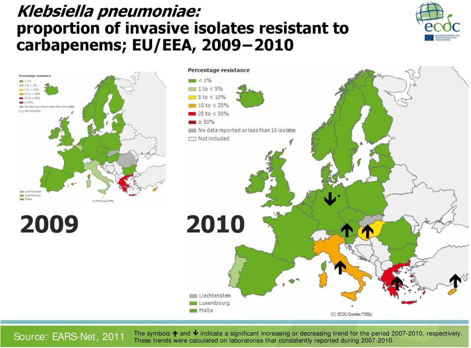 significant increasing or decreasing trend for the period 2007-2010, respectively.