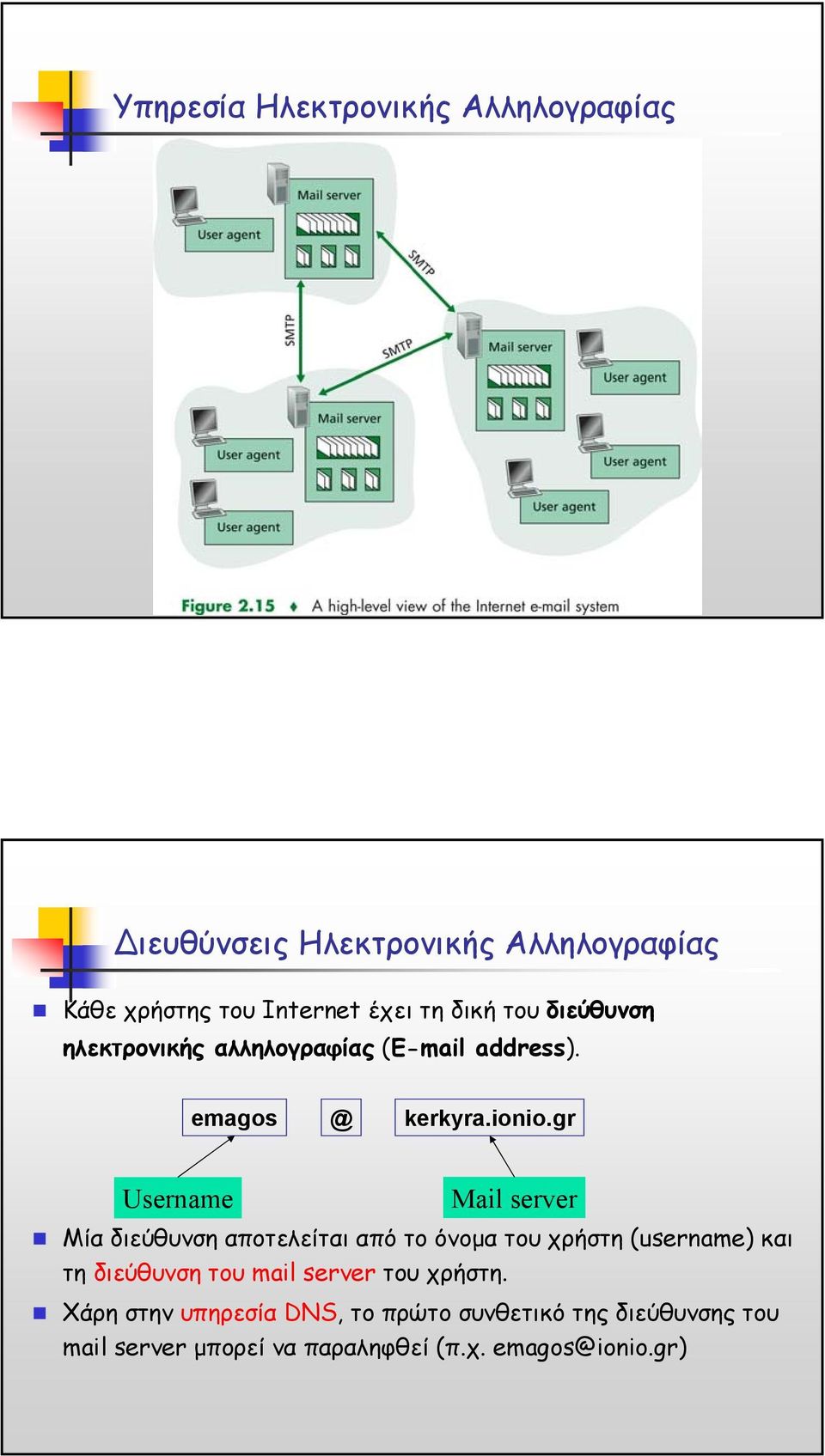 gr Username Mail server Μία διεύθυνση αποτελείται από το όνοµα τουχρήστη(username) και τη διεύθυνση του mail