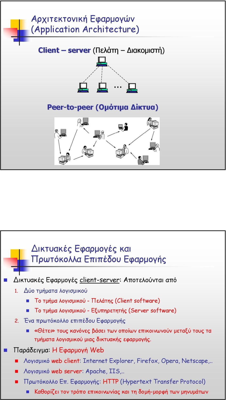 ύο τµήµατα λογισµικού Το τµήµα λογισµικού - Πελάτης (Client software) Το τµήµα λογισµικού - Εξυπηρετητής (Server software) 2.