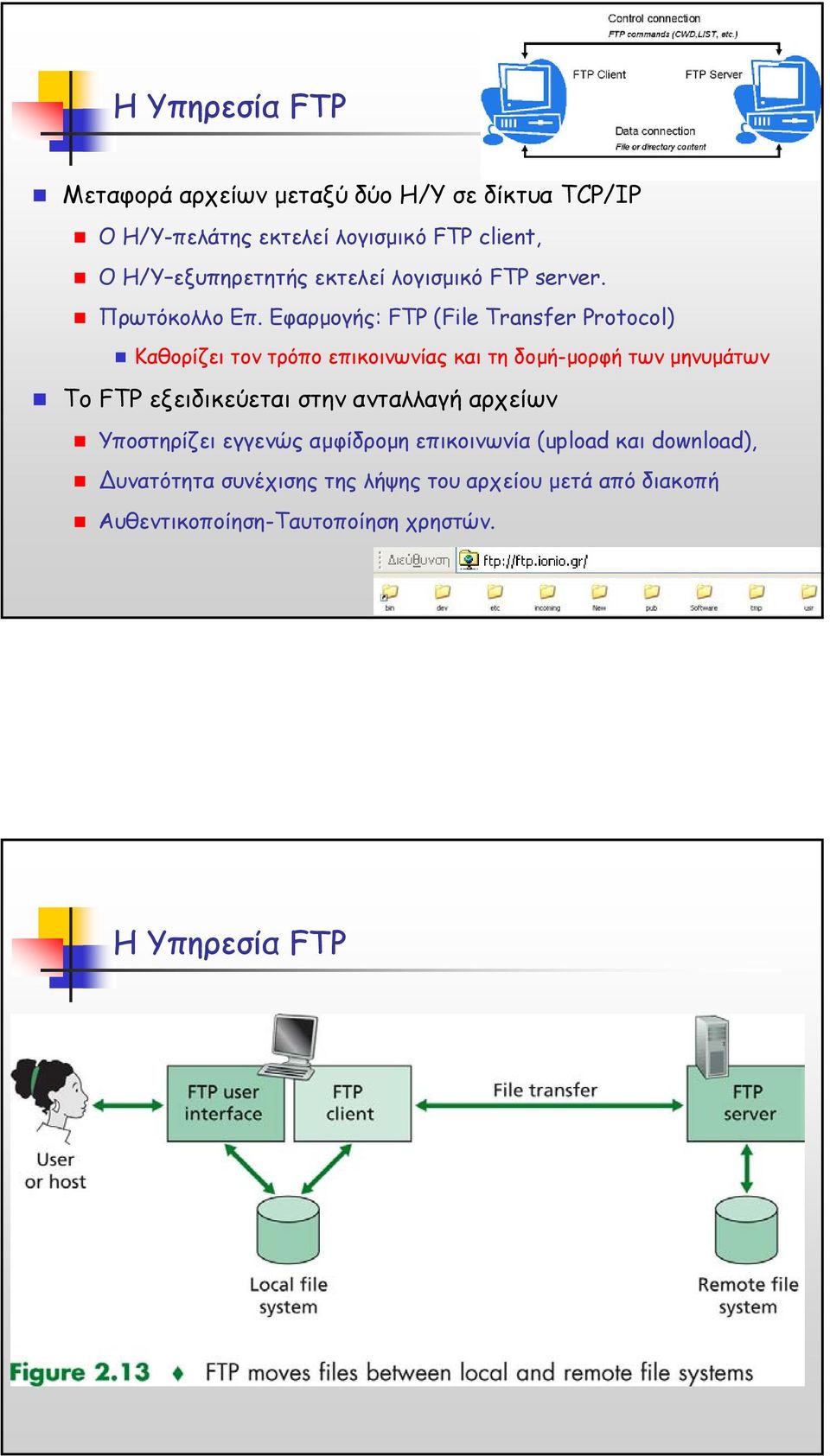Εφαρµογής: FTP (File Transfer Protocol) Καθορίζει τον τρόπο επικοινωνίας και τη δοµή-µορφή των µηνυµάτων To FTP