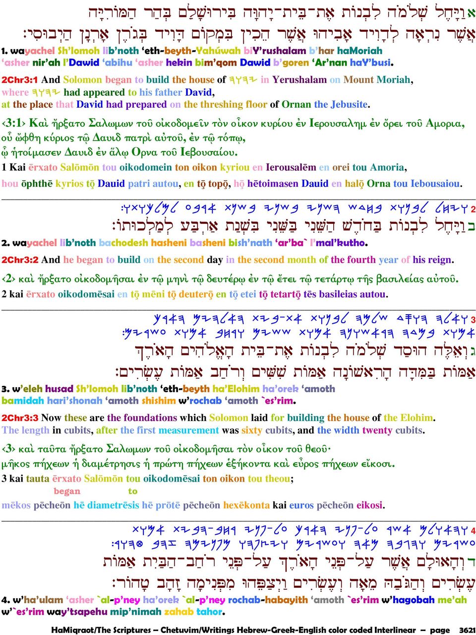 2Chr3:1 And Solomon began to build the house of DEDI in Yerushalam on Mount Moriah, where DEDI had appeared to his father David, at the place that David had prepared on the threshing floor of Ornan