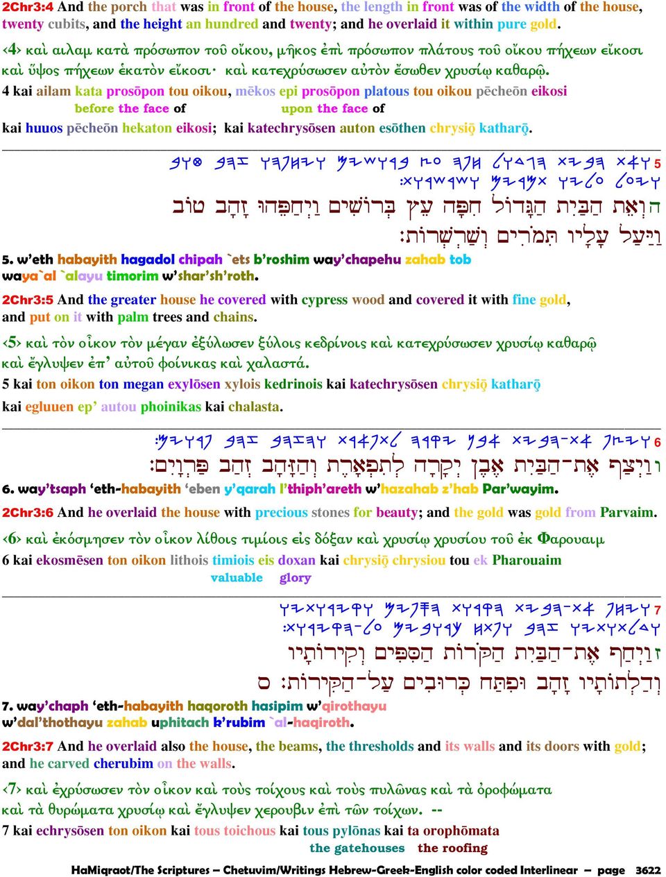 4 kai ailam kata pros pon tou oikou, m kos epi pros pon platous tou oikou p che n eikosi before the face of upon the face of kai huuos p che n hekaton eikosi; kai katechrys sen auton es then chrysiÿ