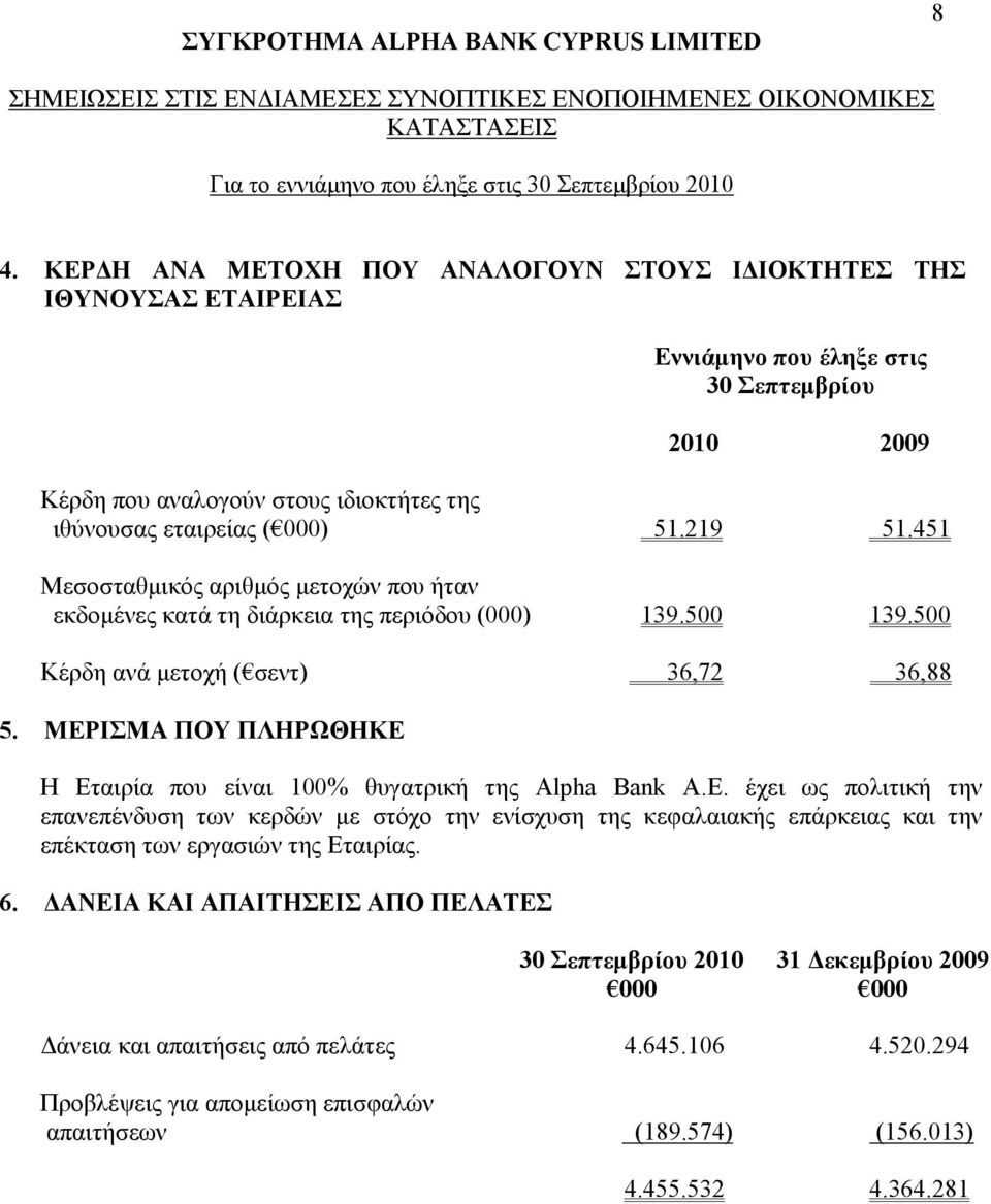 451 Μεσοσταθµικός αριθµός µετοχών που ήταν εκδοµένες κατά τη διάρκεια της περιόδου (000) 139.500 139.500 Κέρδη ανά µετοχή ( σεντ) 36,72 36,88 5.