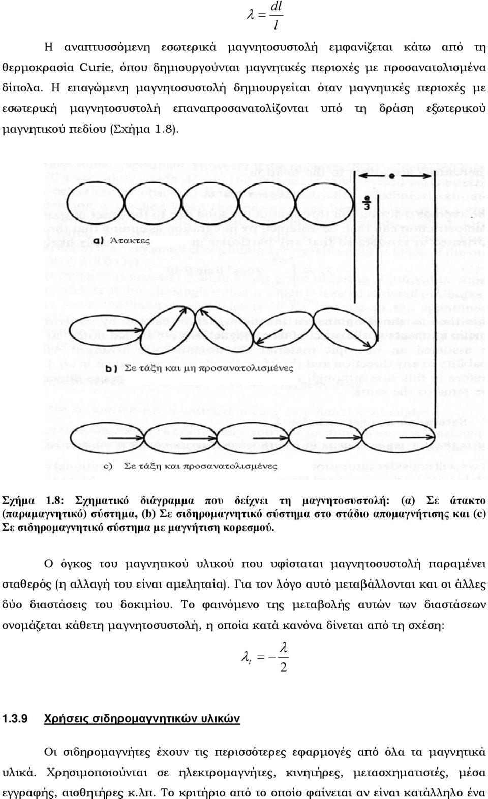8: Σχηματικό διάγραμμα που δείχνει τη μαγνητοσυστολή: (α) Σε άτακτο (παραμαγνητικό) σύστημα, (b) Σε σιδηρομαγνητικό σύστημα στο στάδιο απομαγνήτισης και (c) Σε σιδηρομαγνητικό σύστημα με μαγνήτιση