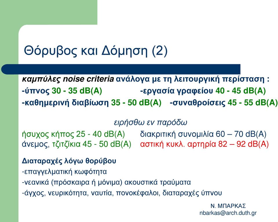 db(a) ειρήσθω εν παρόδω διακριτική συνομιλία 60 70 db(a) αστική κυκλ.