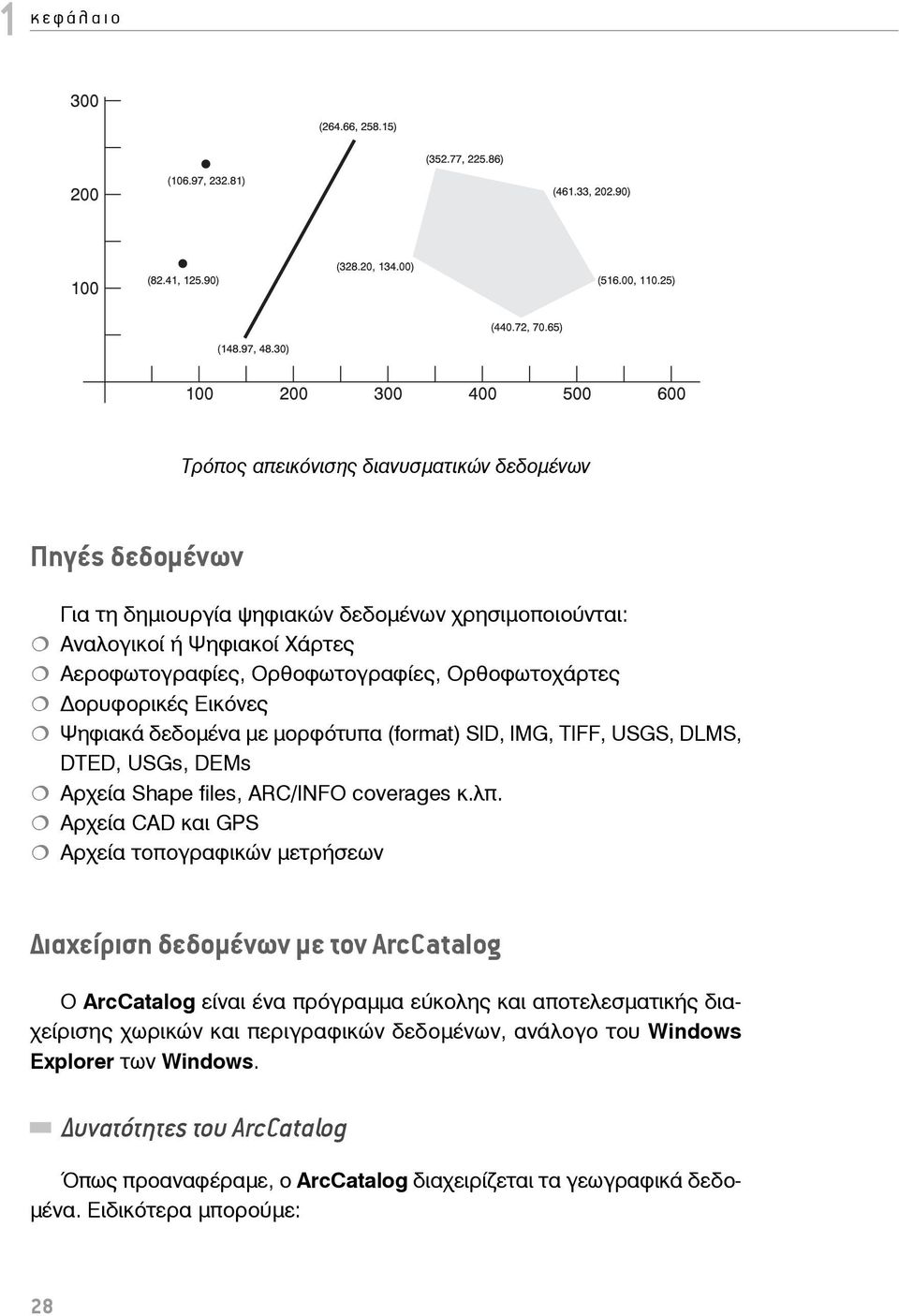 λπ. Αρχεία CAD και GPS Αρχεία τοπογραφικών μετρήσεων ιαχείριση δεδομένων με τον ArcCatalog Ο ArcCatalog είναι ένα πρόγραμμα εύκολης και αποτελεσματικής διαχείρισης χωρικών και