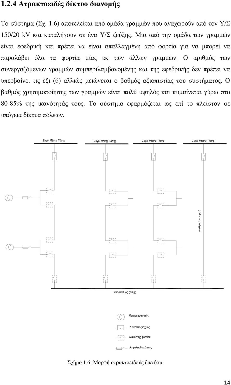 Ο αριθμός των συνεργαζόμενων γραμμών συμπεριλαμβανομένης και της εφεδρικής δεν πρέπει να υπερβαίνει τις έξι (6) αλλιώς μειώνεται ο βαθμός αξιοπιστίας του συστήματος.