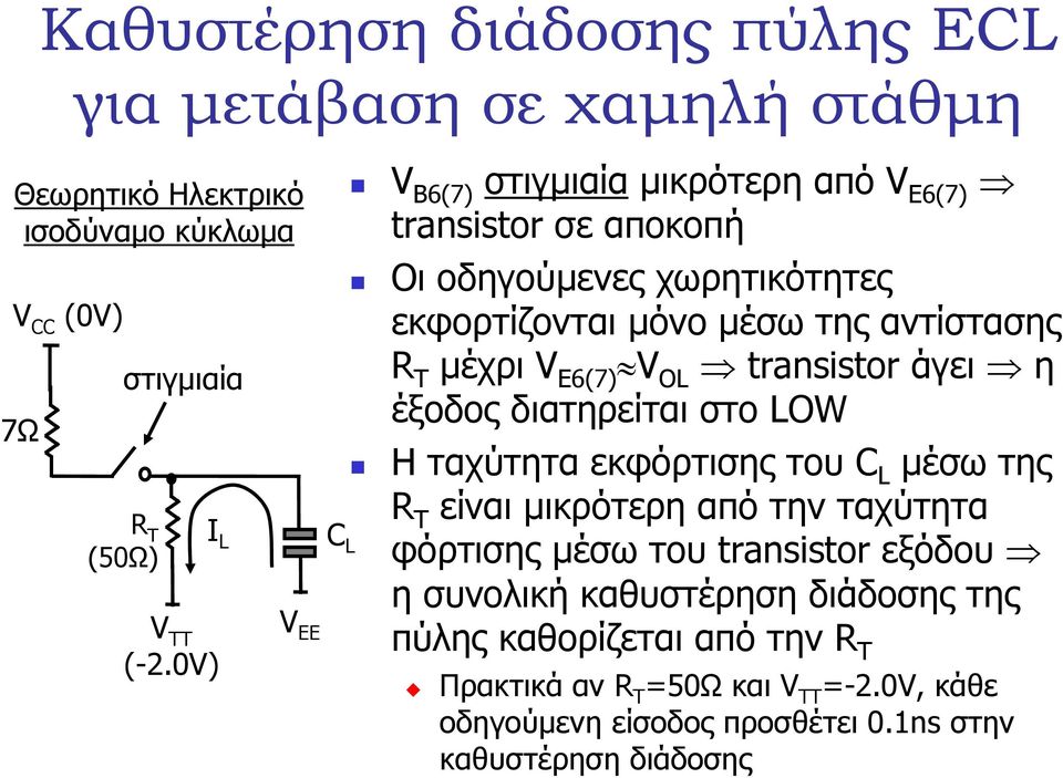 E6(7) V OL transistor άγει η έξοδος διατηρείται στο LOW Η ταχύτητα εκφόρτισης του C L µέσω της R T είναι µικρότερη από την ταχύτητα φόρτισης µέσω του