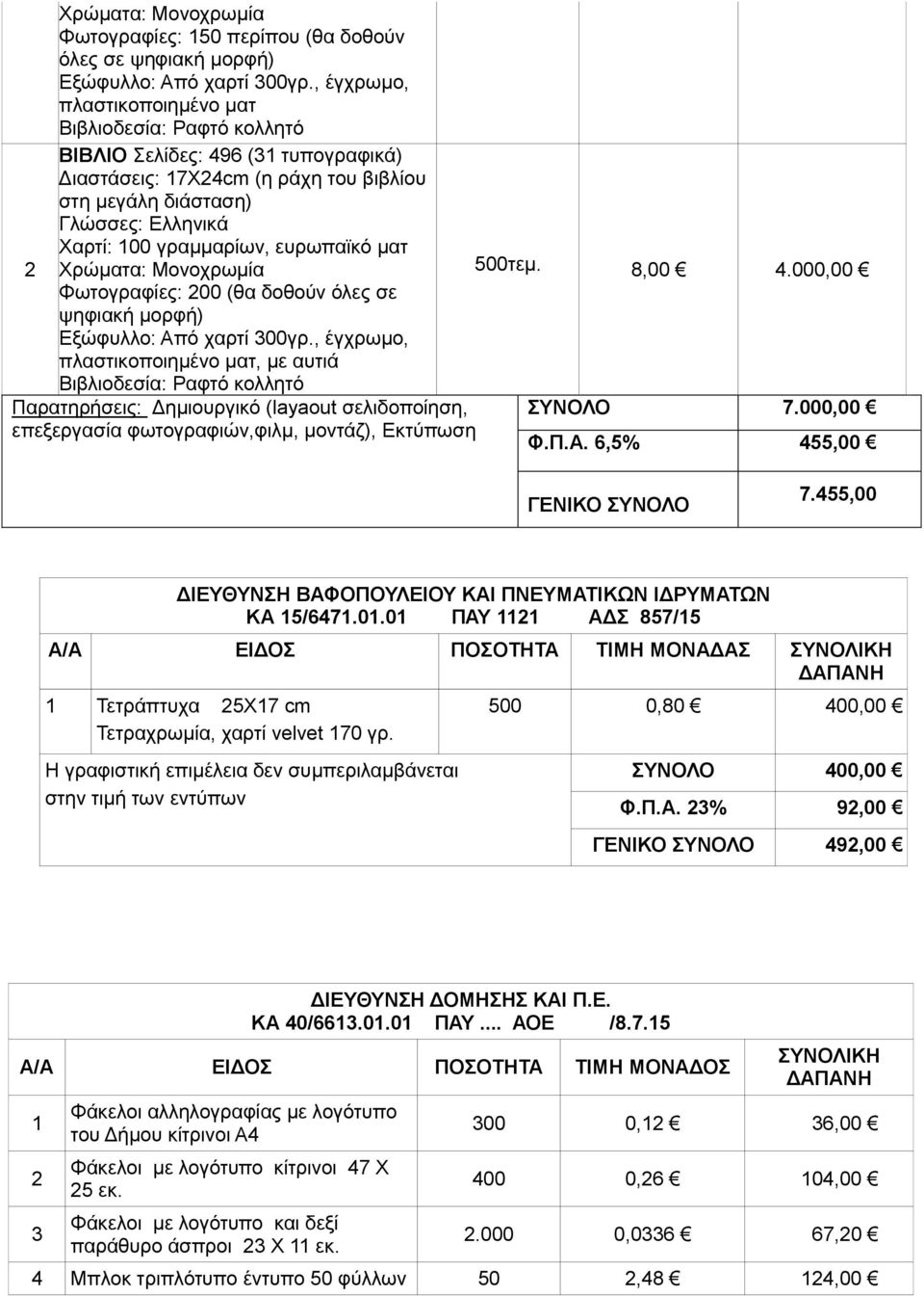 ευρωπαϊκό ματ 2 Χρώματα: Μονοχρωμία 500τεμ. 8,00 4.000,00 Φωτογραφίες: 200 (θα δοθούν όλες σε ψηφιακή μορφή) Εξώφυλλο: Από χαρτί 300γρ.