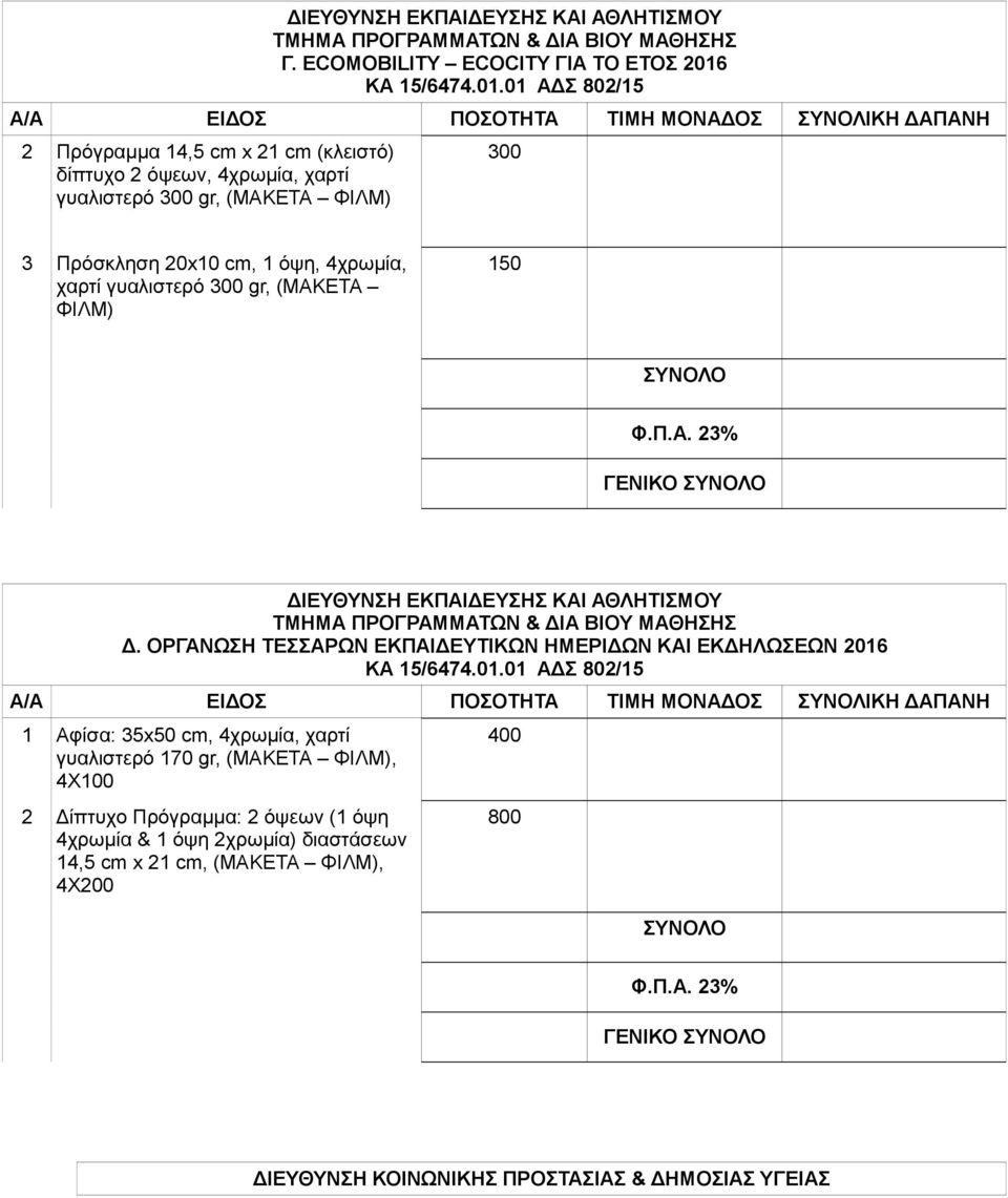 0 ΑΔΣ 802/5 Α/Α ΕΙΔΟΣ ΠΟΣΟΤΗΤΑ ΤΙΜΗ ΜΟΝΑΔΟΣ 2 Πρόγραμμα 4,5 cm x 2 cm (κλειστό) δίπτυχο 2 όψεων, 4χρωμία, χαρτί γυαλιστερό 300 gr, (ΜΑΚΕΤΑ ΦΙΛΜ) 300 3 Πρόσκληση 20x0 cm, όψη, 4χρωμία, χαρτί