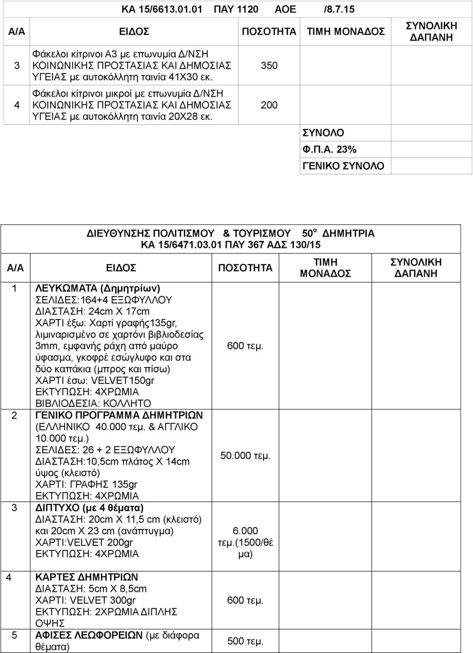 0 ΠΑΥ 367 ΑΔΣ 30/5 Α/Α ΕΙΔΟΣ ΠΟΣΟΤΗΤΑ ΛΕΥΚΩΜΑΤΑ (Δημητρίων) ΣΕΛΙΔΕΣ:64+4 ΕΞΩΦΥΛΛΟΥ ΔΙΑΣΤΑΣΗ: 24cm Χ 7cm ΧΑΡΤΙ έξω: Χαρτί γραφής35gr, λιμιναρισμένο σε χαρτόνι βιβλιοδεσίας 3mm, εμφανής ράχη από μαύρο