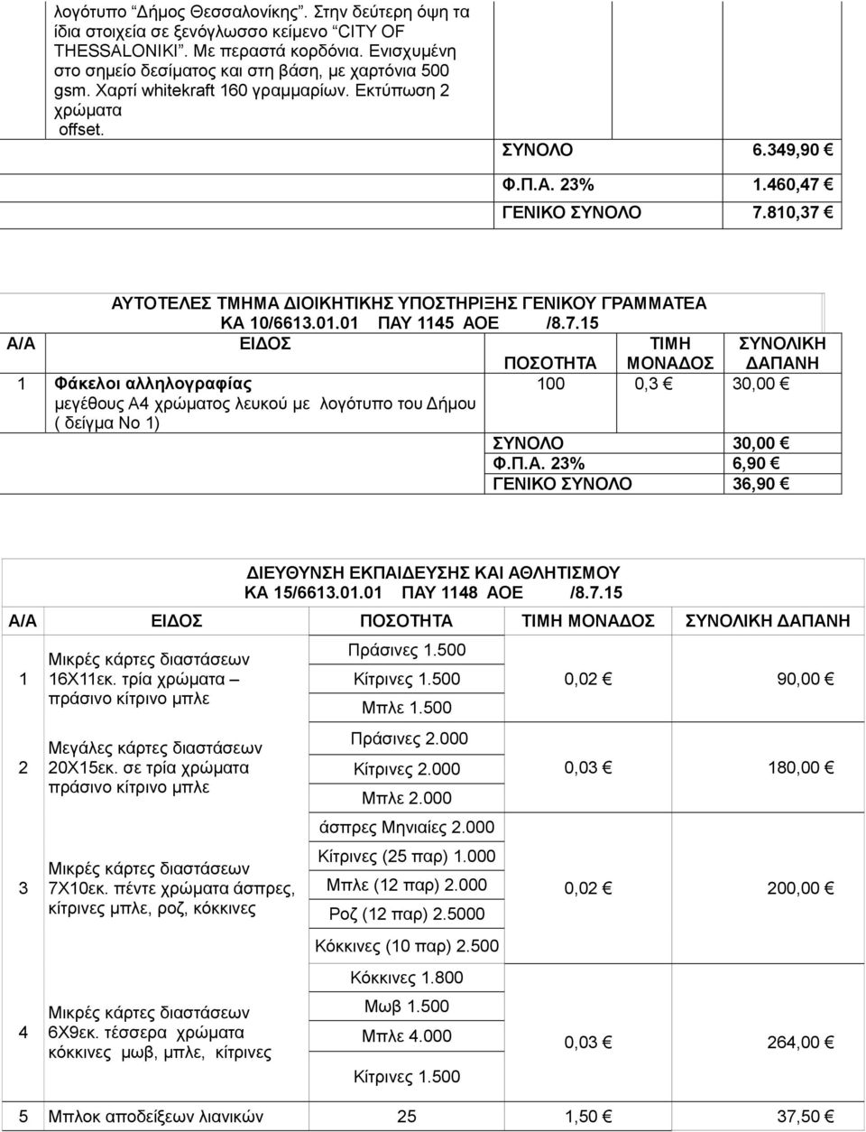 7.80,37 ΑΥΤΟΤΕΛΕΣ ΤΜΗΜΑ ΔΙΟΙΚΗΤΙΚΗΣ ΥΠΟΣΤΗΡΙΞΗΣ ΓΕΝΙΚΟΥ ΓΡΑΜΜΑΤΕΑ ΚΑ 0/663.0.0 ΠΑΥ 45 ΑΟΕ /8.7.5 Α/Α ΕΙΔΟΣ ΤΙΜΗ ΠΟΣΟΤΗΤΑ ΜΟΝΑΔΟΣ Φάκελοι αλληλογραφίας 00 0,3 30,00 μεγέθους Α4 χρώματος λευκού με λογότυπο του Δήμου ( δείγμα Νο ) 30,00 6,90 36,90 ΔΙΕΥΘΥΝΣΗ ΕΚΠΑΙΔΕΥΣΗΣ ΚΑΙ ΑΘΛΗΤΙΣΜΟΥ ΚΑ 5/663.