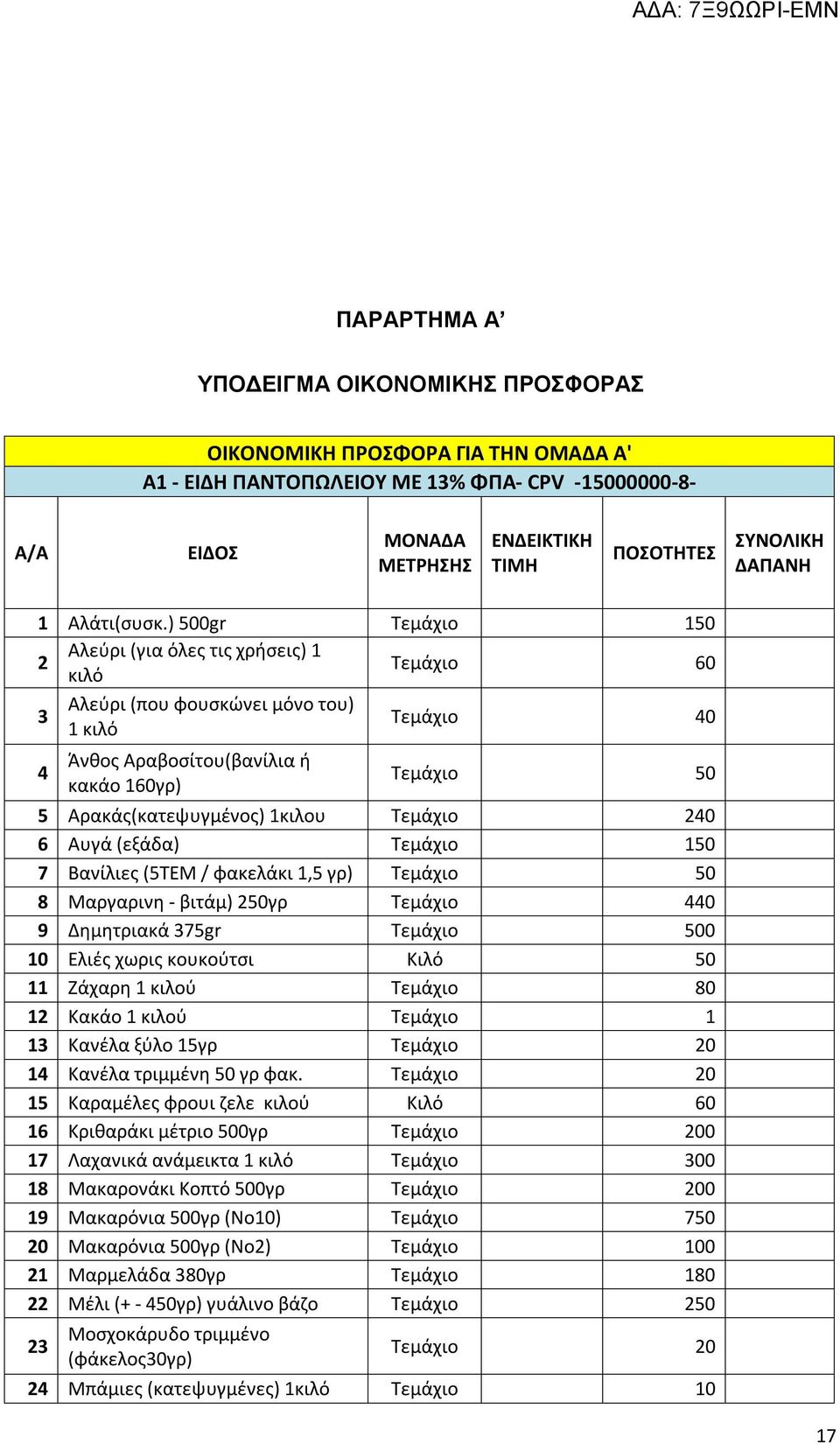 1κιλου Τεμάχιο 240 6 Αυγά (εξάδα) Τεμάχιο 150 7 Βανίλιες (5ΤΕΜ / φακελάκι 1,5 γρ) Τεμάχιο 50 8 Μαργαρινη - βιτάμ) 250γρ Τεμάχιο 440 9 Δημητριακά 375gr Τεμάχιο 500 10 Ελιές χωρις κουκούτσι Κιλό 50 11