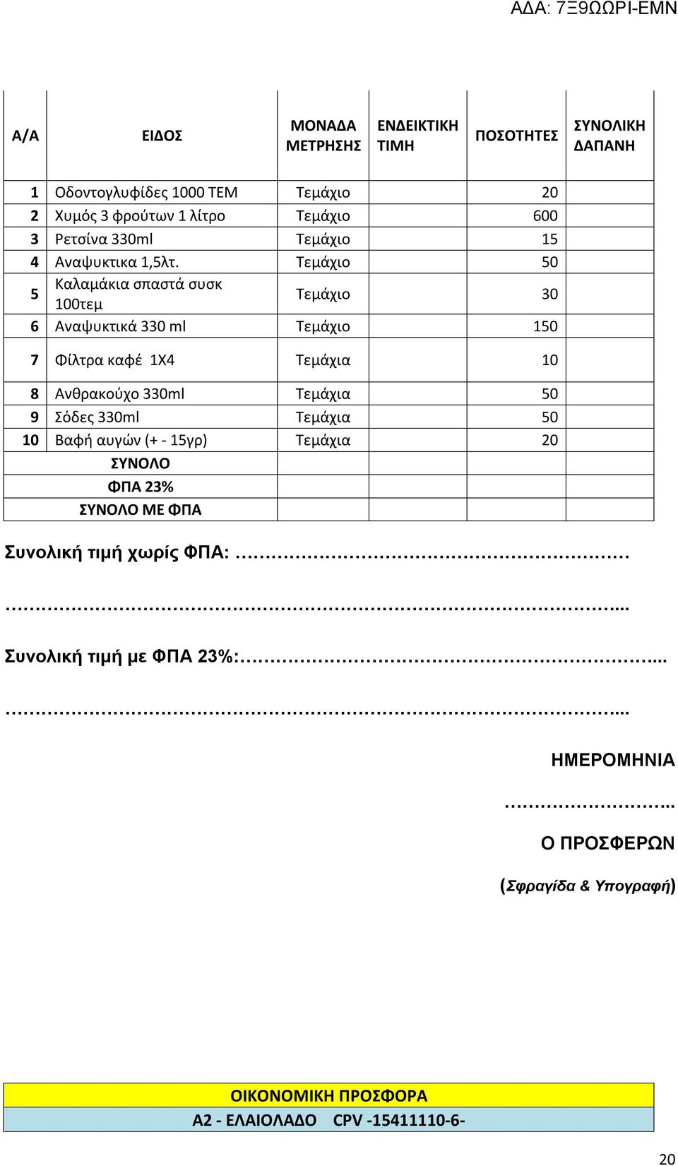 330ml Τεμάχια 50 9 Σόδες 330ml Τεμάχια 50 10 Βαφή αυγών (+ - 15γρ) Τεμάχια 20 ΣΥΝΟΛΟ ΦΠΑ 23% ΣΥΝΟΛΟ ΜΕ ΦΠΑ Συνολική τιμή χωρίς