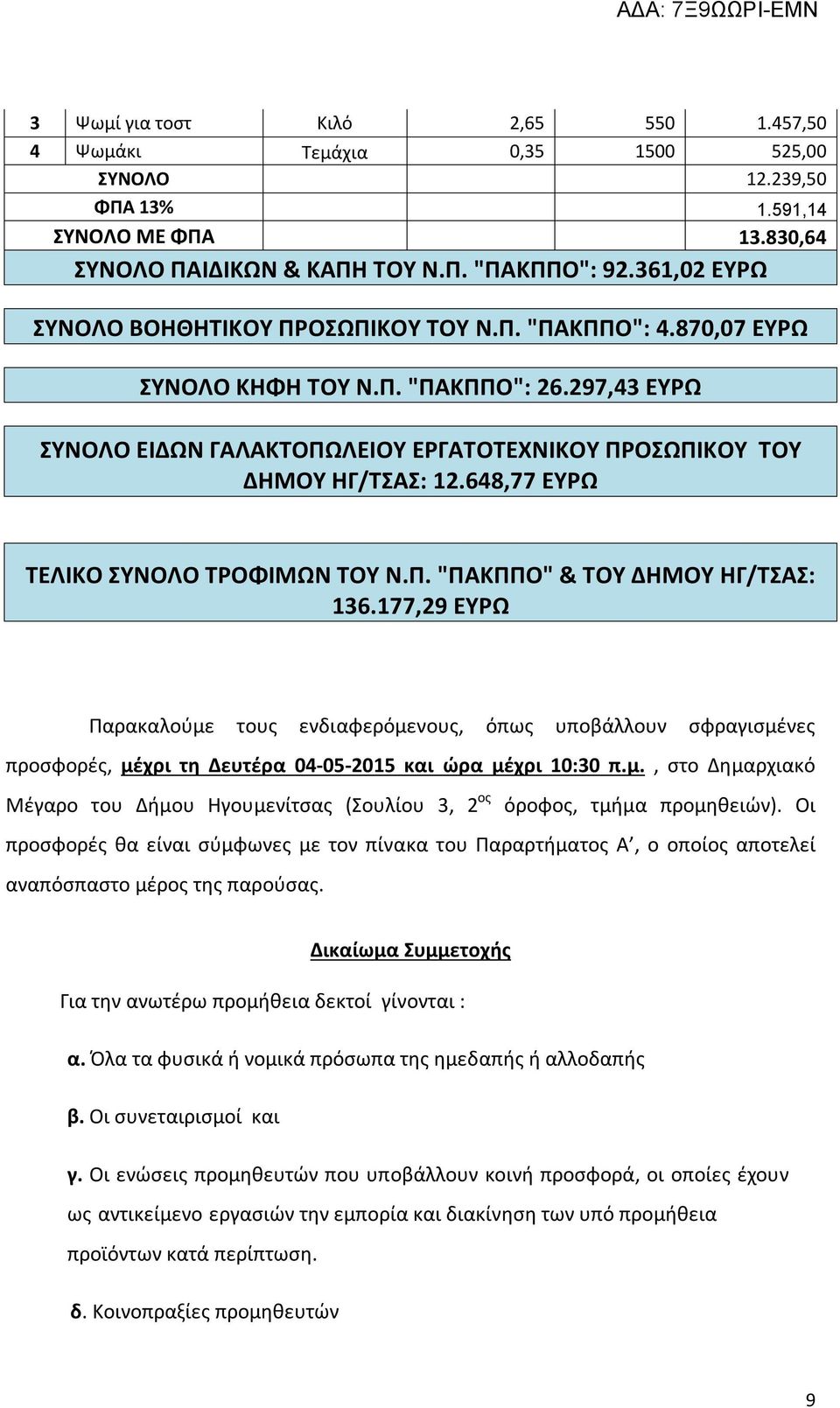 648,77 ΕΥΡΩ ΤΕΛΙΚΟ ΣΥΝΟΛΟ ΤΡΟΦΙΜΩΝ ΤΟΥ Ν.Π. "ΠΑΚΠΠΟ" & ΤΟΥ ΔΗΜΟΥ ΗΓ/ΤΣΑΣ: 136.