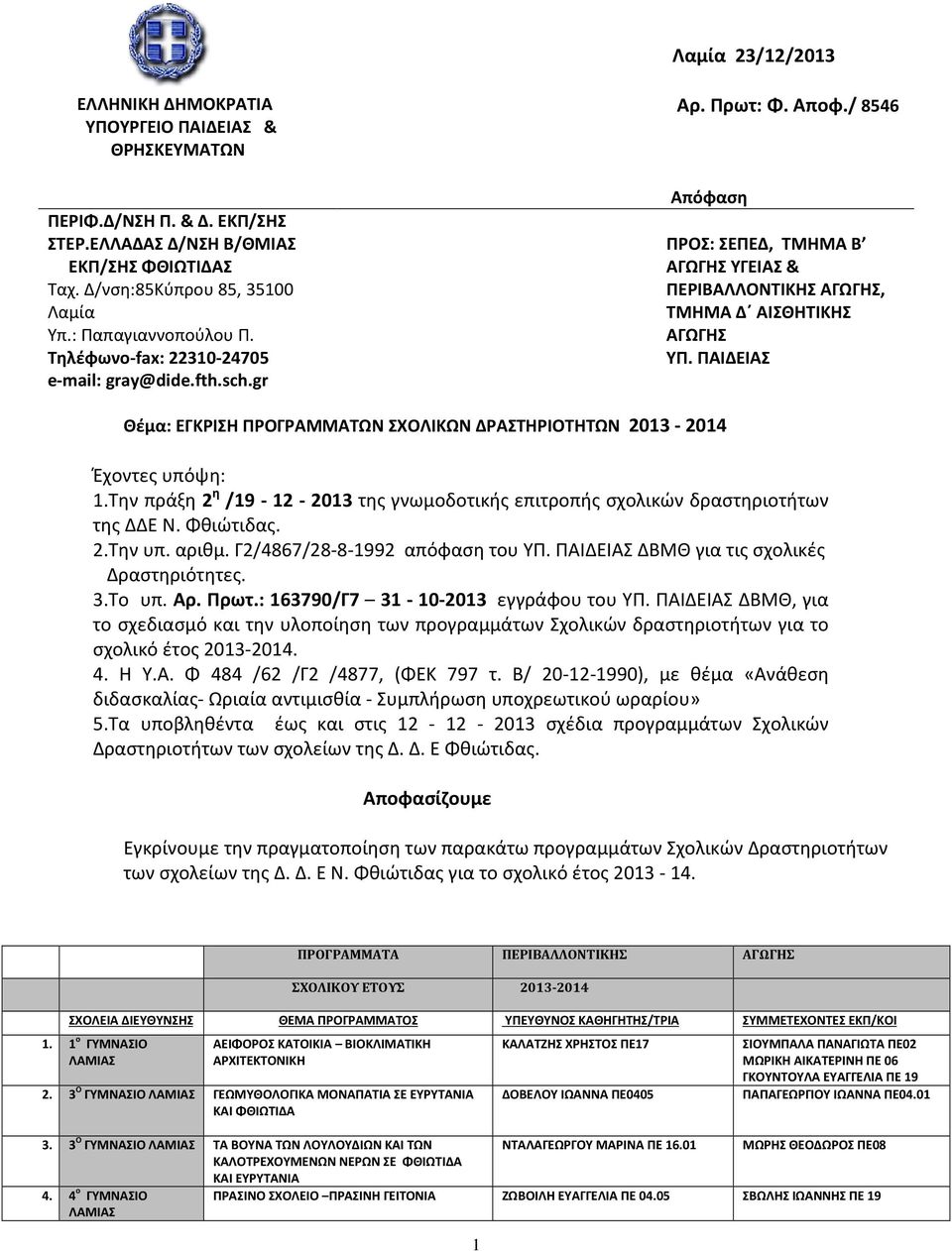 ΠΑΙΔΕΙΑΣ Θέμα: ΕΓΚΡΙΣΗ ΠΡΟΓΡΑΜΜΑΤΩΝ ΣΧΟΛΙΚΩΝ ΔΡΑΣΤΗΡΙΟΤΗΤΩΝ 2013-2014 Έχοντες υπόψη: 1.Την πράξη 2 η /19-12 - 2013 της γνωμοδοτικής επιτροπής σχολικών δραστηριοτήτων της ΔΔΕ Ν. Φθιώτιδας. 2.Την υπ.