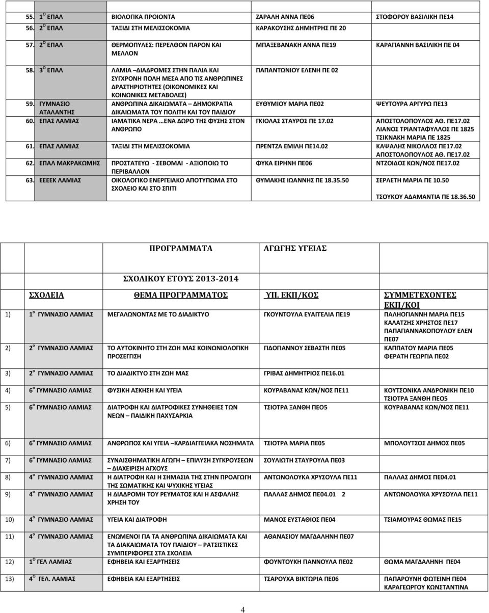 3 Ο ΕΠΑΛ ΛΑΜΙΑ ΔΙΑΔΡΟΜΕΣ ΣΤΗΝ ΠΑΛΙΑ ΚΑΙ ΠΑΠΑΝΤΩΝΙΟΥ ΕΛΕΝΗ ΠΕ 02 ΣΥΓΧΡΟΝΗ ΠΟΛΗ ΜΕΣΑ ΑΠΟ ΤΙΣ ΑΝΘΡΩΠΙΝΕΣ ΔΡΑΣΤΗΡΙΟΤΗΤΕΣ (ΟΙΚΟΝΟΜΙΚΕΣ ΚΑΙ ΚΟΙΝΩΝΙΚΕΣ ΜΕΤΑΒΟΛΕΣ) 59.