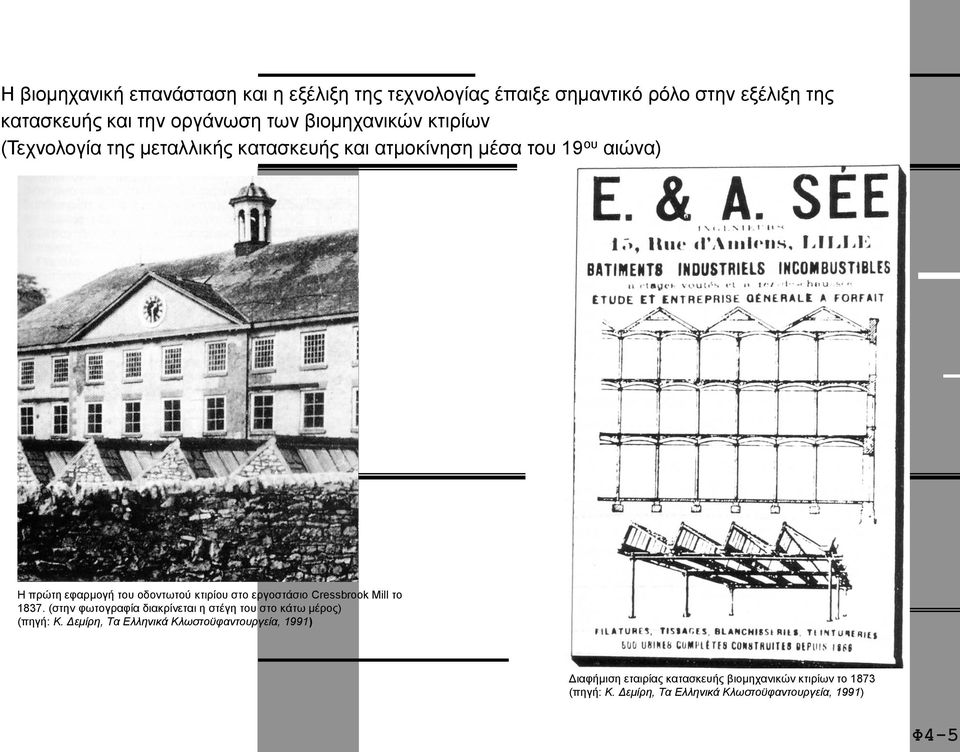 κτιρίου στο εργοστάσιο Cressbrook Mill το 1837. (στην φωτογραφία διακρίνεται η στέγη του στο κάτω μέρος) (πηγή: Κ.