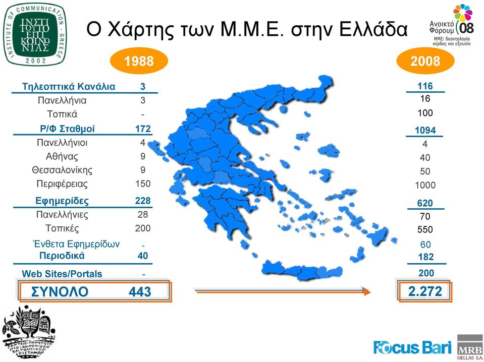 Πανελλήνιοι Αθήνας Θεσσαλονίκης Περιφέρειας Εφημερίδες Πανελλήνιες Τοπικές