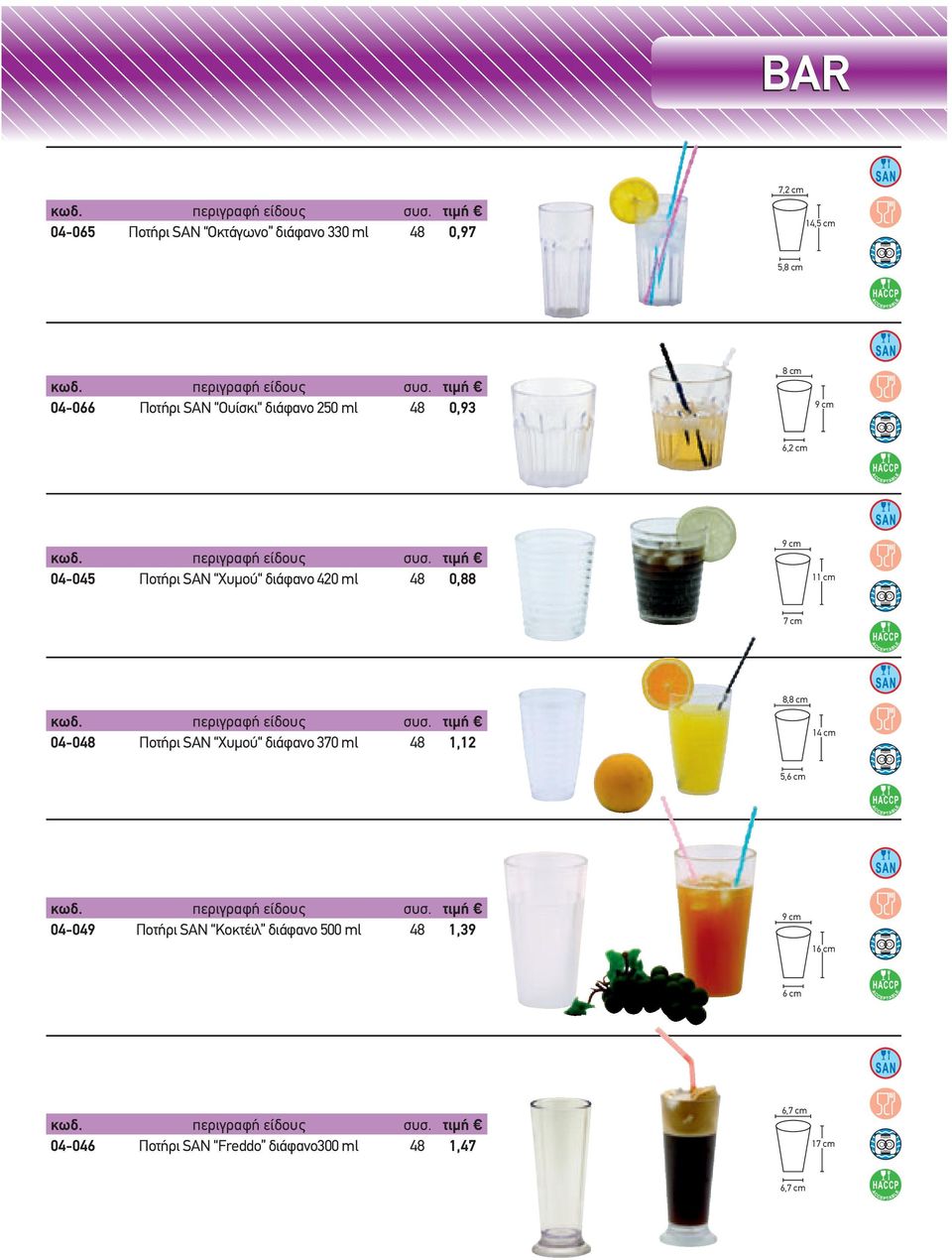 cm 04-048 Ποτήρι SAN Xυμού διάφανο 370 ml 48 1,12 8,8 cm 14 cm 5,6 cm 04-049 Ποτήρι SAN Κοκτέιλ