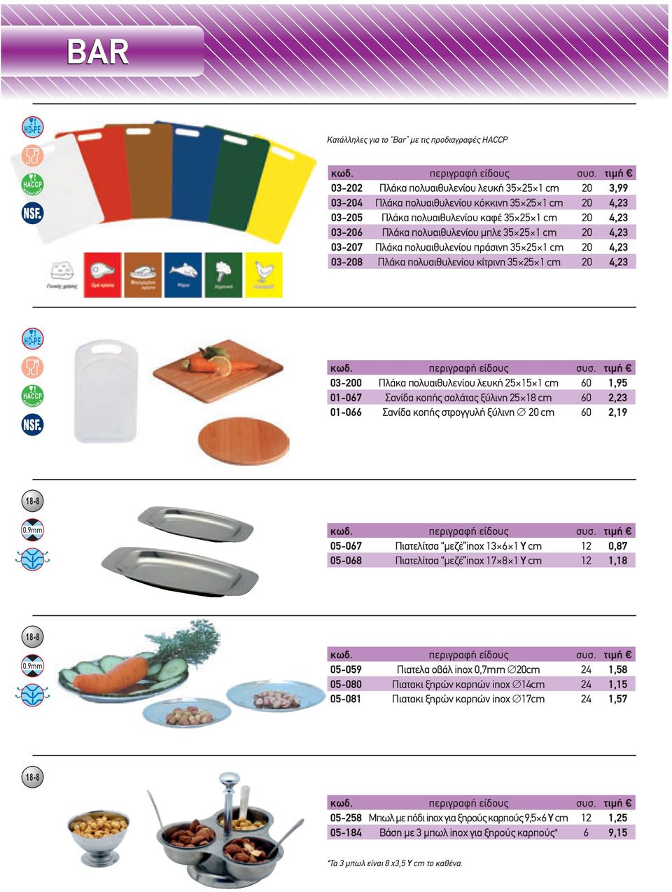 λευκή 25 15 1 cm 60 1,95 01-067 Σανίδα κοπής σαλάτας ξύλινη 25 18 cm 60 2,23 01-066 Σανίδα κοπής στρογγυλή ξύλινη 20 cm 60 2,19 0,9mm 05-067 Πιατελίτσα μεζέ inox 13 6 1 Y cm 12 0,87 05-068 Πιατελίτσα