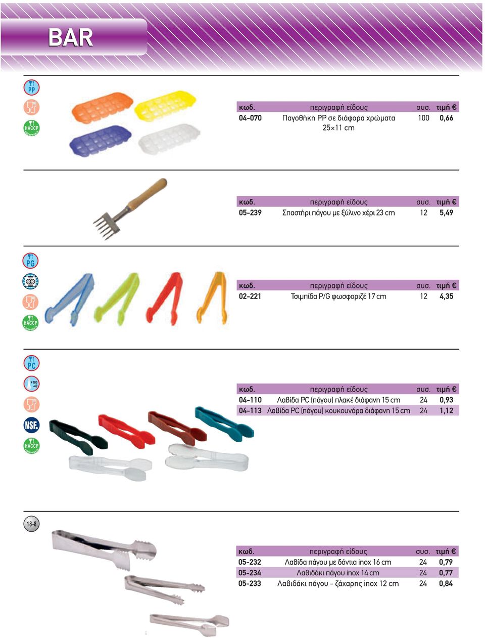 0,93 04-113 Λαβίδα PC (πάγου) κουκουνάρα διάφανη 15 cm 24 1,12 05-232 Λαβίδα πάγου με δόντια inox 16