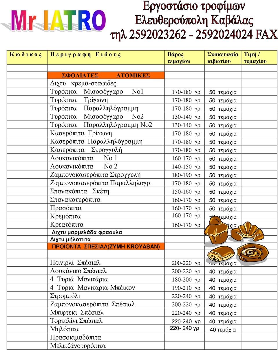 τεμάχια Λουκανικόπιτα Νο 1 160-170 γρ 50 τεμάχια Λουκανικόπιτα Νο 2 140-150 γρ 50 τεμάχια Ζαμπονοκασερόπιτα Στρογγυλή 180-190 γρ 50 τεμάχια Ζαμπονοκασερόπιτα Παραλληλογρ.