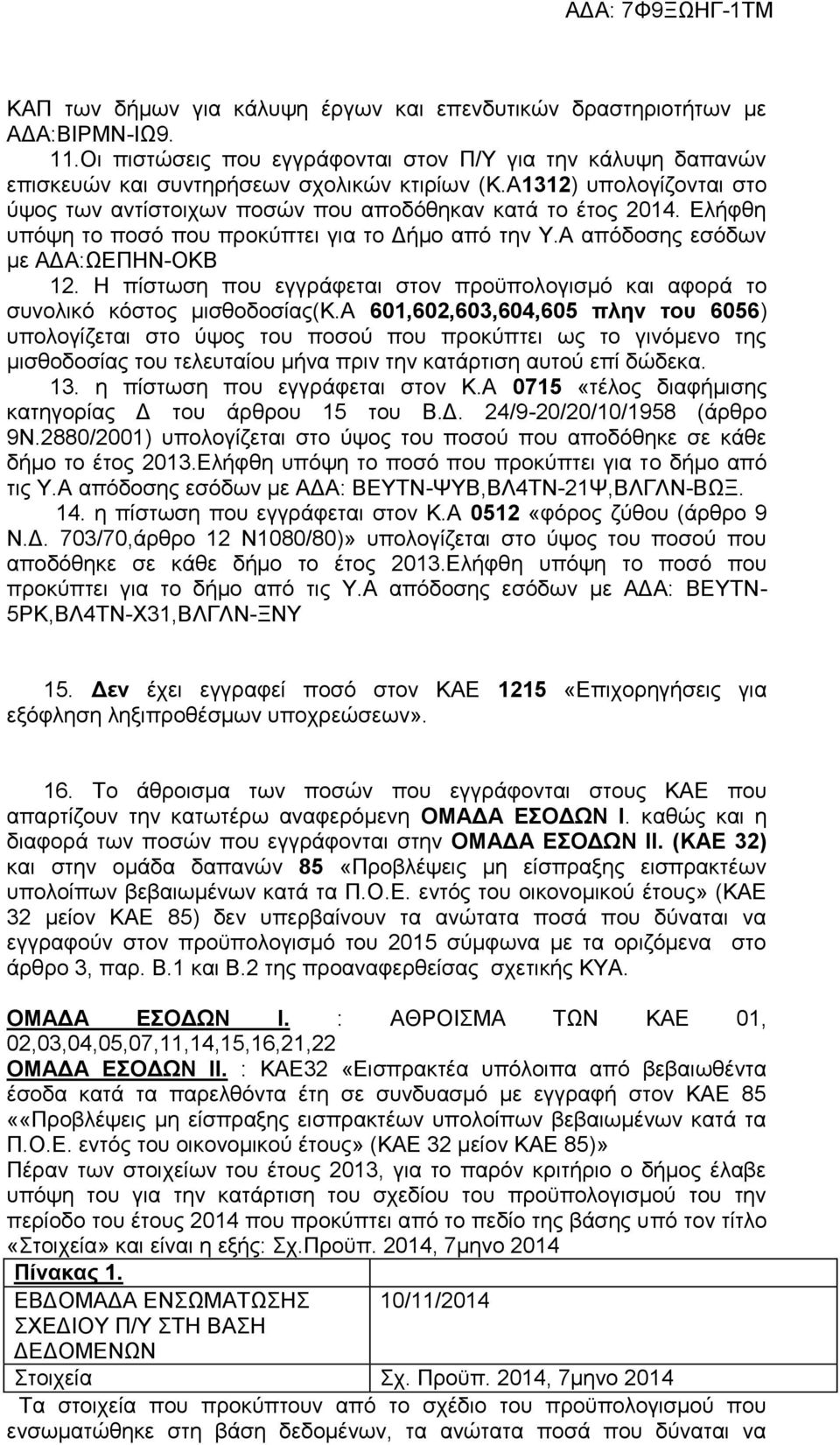 Η πίστωση που εγγράφεται στον προϋπολογισμό και αφορά το συνολικό κόστος μισθοδοσίας(κ.
