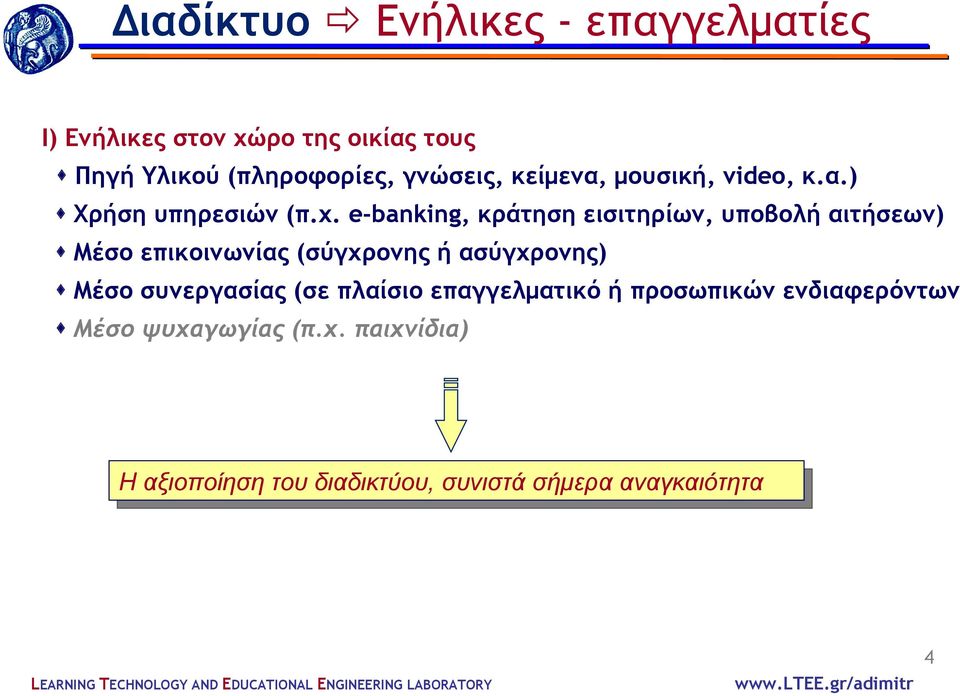 e-banking, κράτηση εισιτηρίων, υποβολή αιτήσεων) Μέσο επικοινωνίας (σύγχρονης ή ασύγχρονης) Μέσο
