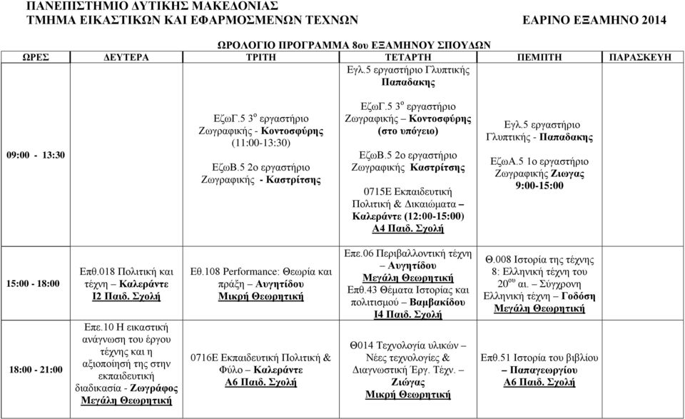 5 1ο εργαστήριο Ζιωγας 9:00-15:00 τέχνης και η αξιοποίησή της στην εκπαιδευτική διαδικασία - Ζωγράφος Εθ.108 Performance: Θεωρία και πράξη Αυγητίδου 0716Ε Εκπαιδευτική Πολιτική & Φύλο Καλεράντε Επε.