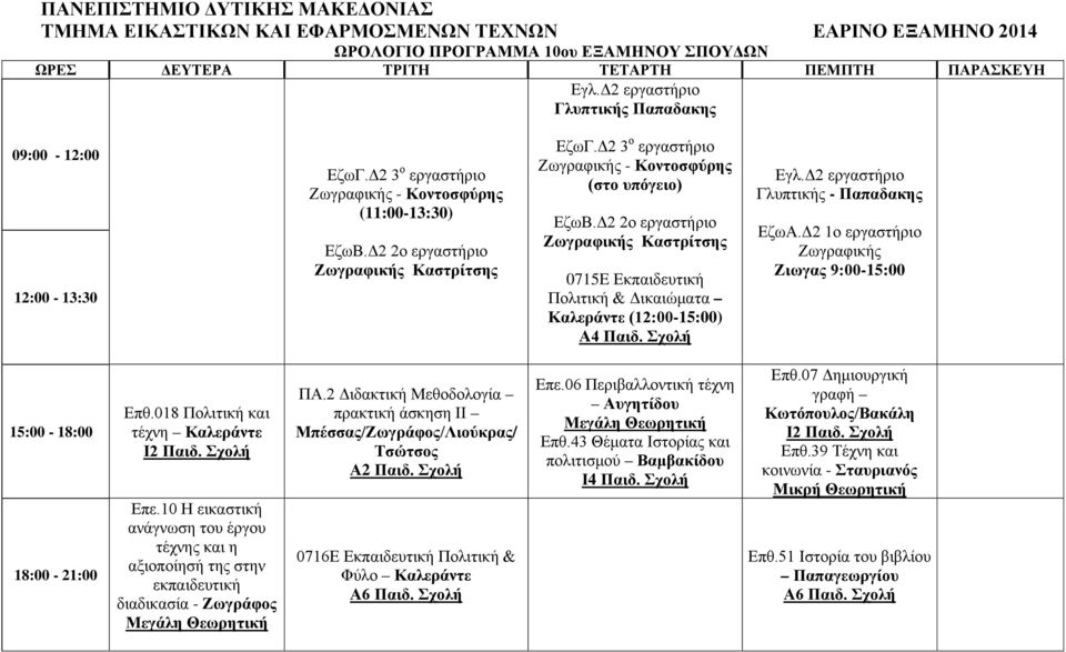 Δ2 1ο εργαστήριο Ζιωγας 9:00-15:00 τέχνης και η αξιοποίησή της στην εκπαιδευτική διαδικασία - Ζωγράφος ΠΑ.2 Διδακτική Μεθοδολογία πρακτική άσκηση ΙΙ Μπέσσας/Ζωγράφος// Τσώτσος Α2 Παιδ.