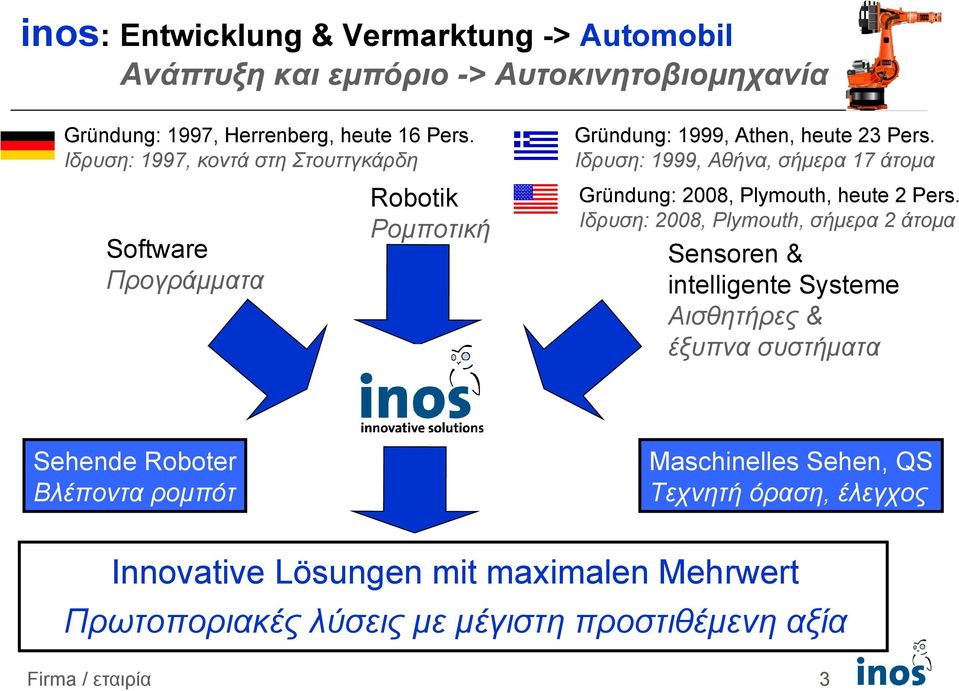 Ιδρυση: 1999, Αθήνα, σήμερα 17 άτομα Gründung: 2008, Plymouth, heute 2 Pers.