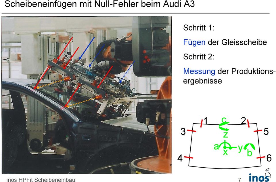 Schritt 2: Messung der