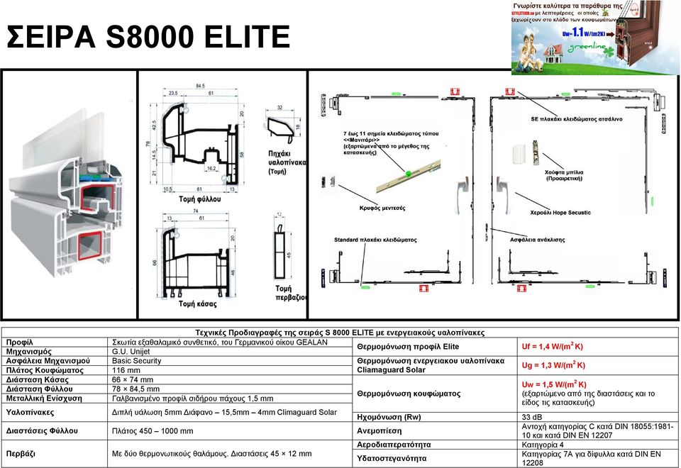 Unijet Θερμομόνωση προφίλ Elite Uf = 1,4 W/(m 2 K) 78 84,5 mm Διαστάσεις Φύλλου Πλάτος 450