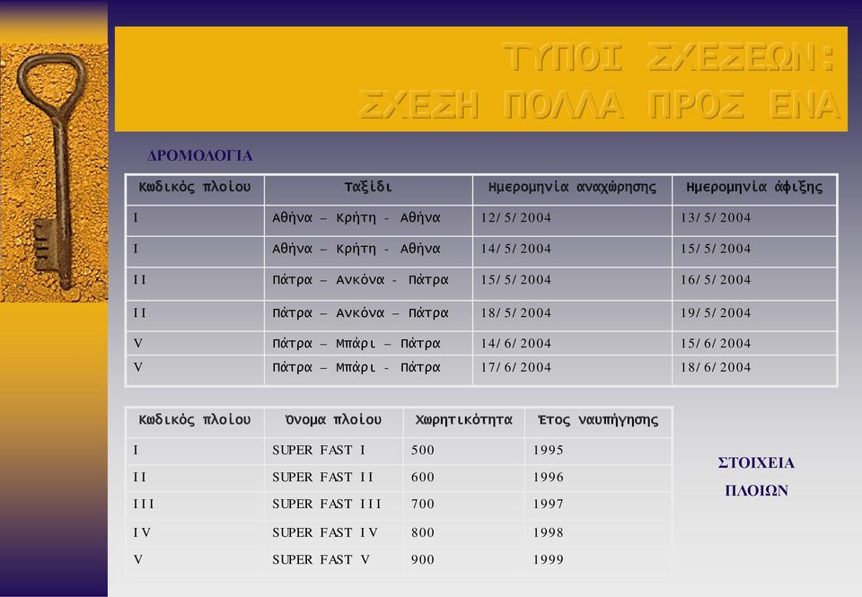 Πάτρα Μπάρι Πάτρα 14/6/2004 15/6/2004 V Πάτρα Μπάρι - Πάτρα 17/6/2004 18/6/2004 Κωδικός πλοίου Όνομα πλοίου Χωρητικότητα Έτος ναυπήγησης I