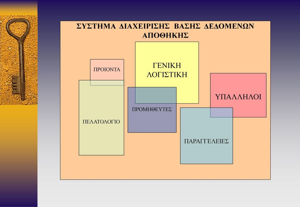 ΓΕΝΙΚΗ ΛΟΓΙΣΤΙΚΗ ΥΠΑΛΛΗΛΟΙ