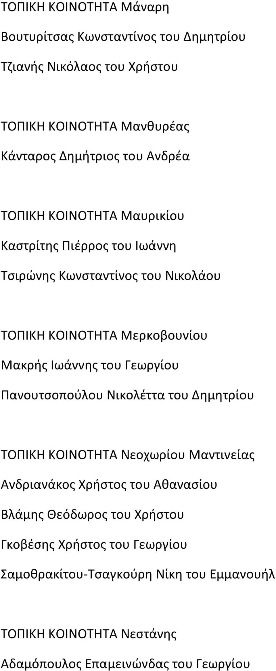 του Γεωργίου Πανουτσοπούλου Νικολέττα του Δημητρίου ΤΟΠΙΚΗ ΚΟΙΝΟΤΗΤΑ Νεοχωρίου Μαντινείας Ανδριανάκος Χρήστος του Αθανασίου Βλάμης Θεόδωρος