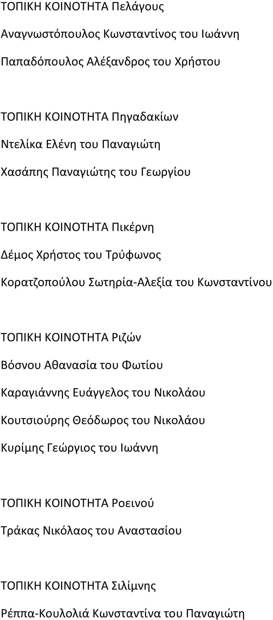 Κωνσταντίνου ΤΟΠΙΚΗ ΚΟΙΝΟΤΗΤΑ Ριζών Βόσνου Αθανασία του Φωτίου Καραγιάννης Ευάγγελος του Νικολάου Κουτσιούρης Θεόδωρος του Νικολάου Κυρίμης