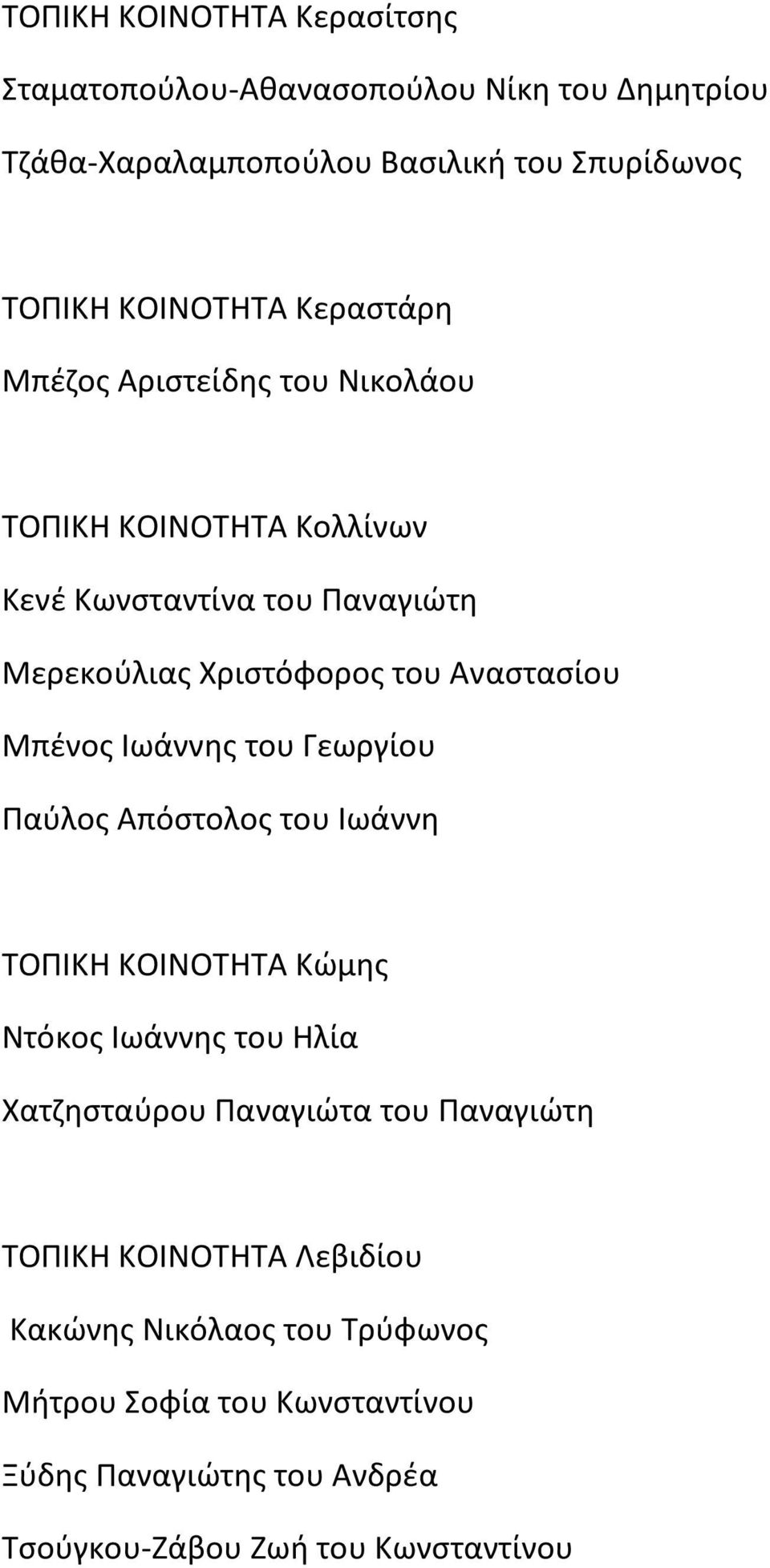 Μπένος Ιωάννης του Γεωργίου Παύλος Απόστολος του Ιωάννη ΤΟΠΙΚΗ ΚΟΙΝΟΤΗΤΑ Κώμης Ντόκος Ιωάννης του Ηλία Χατζησταύρου Παναγιώτα του Παναγιώτη