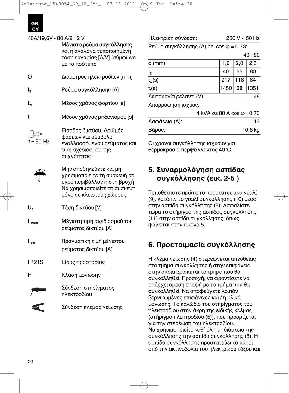Ρεύμα συγκόλλησης [A] Μέσος χρόνος φορτίου [s] Μέσος χρόνος μηδενισμού [s] Είσοδος δικτύου.