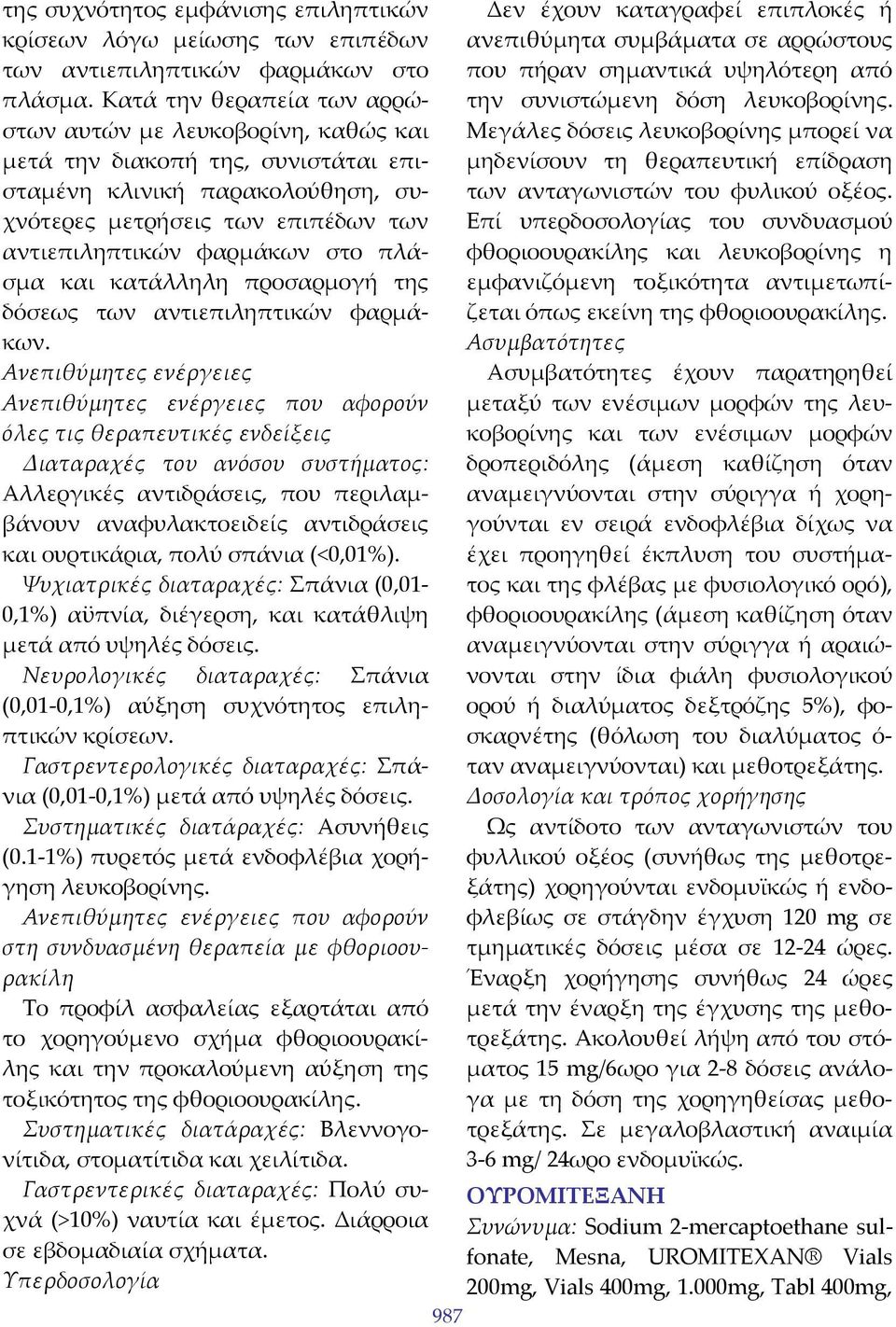 πλάσμα και κατάλληλη προσαρμογή της δόσεως των αντιεπιληπτικών φαρμάκων.