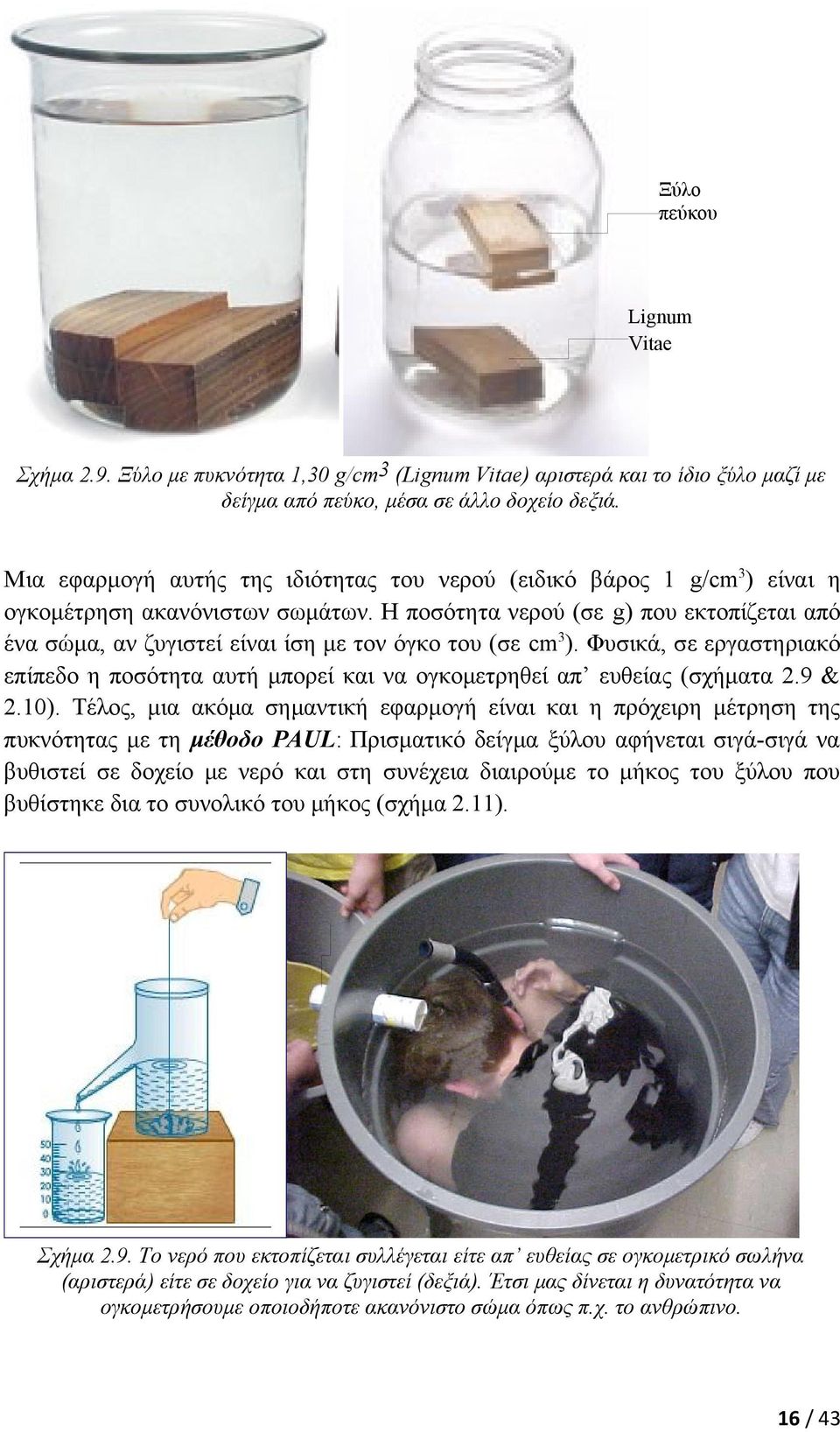 Η ποσότητα νερού (σε g) που εκτοπίζεται από ένα σώμα, αν ζυγιστεί είναι ίση με τον όγκο του (σε cm3). Φυσικά, σε εργαστηριακό επίπεδο η ποσότητα αυτή μπορεί και να ογκομετρηθεί απ ευθείας (σχήματα 2.